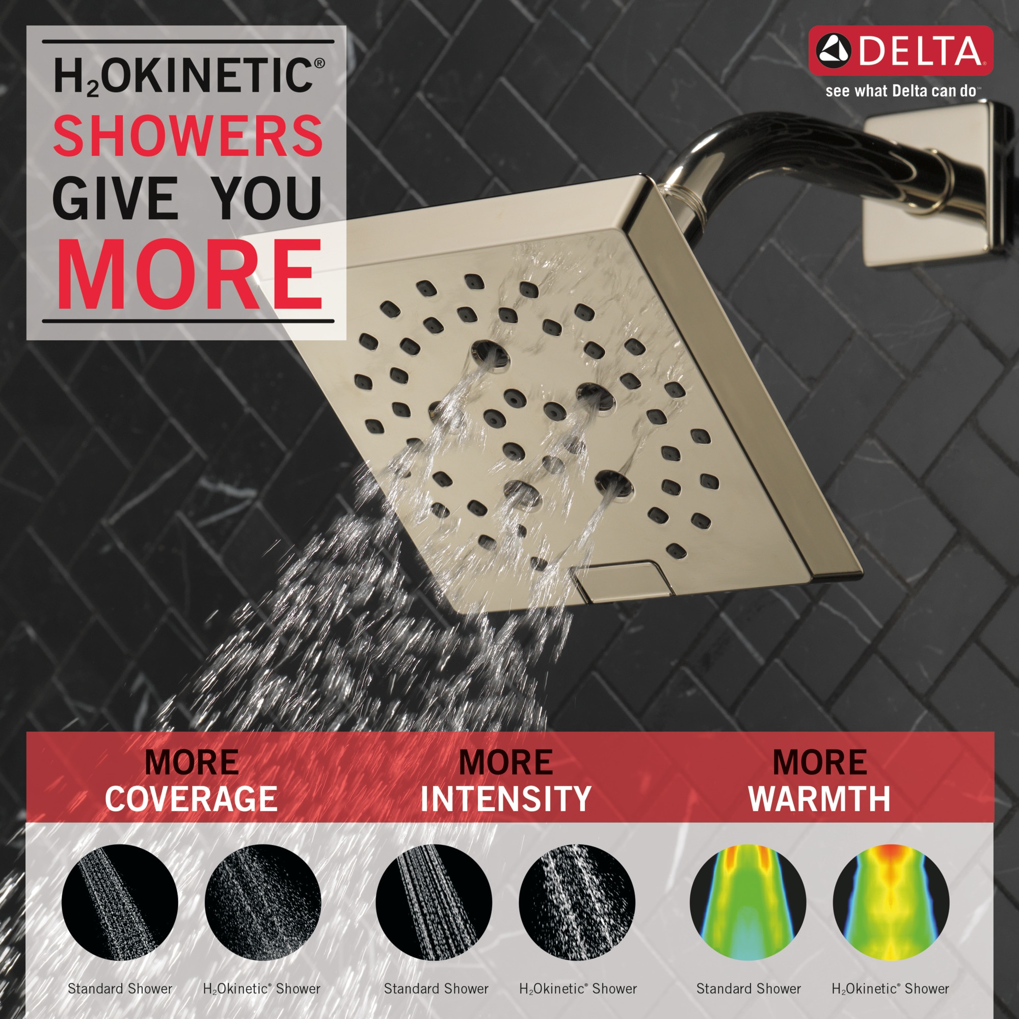 Delta 52664-PN-PR Fixed-Showerhead - View #5
