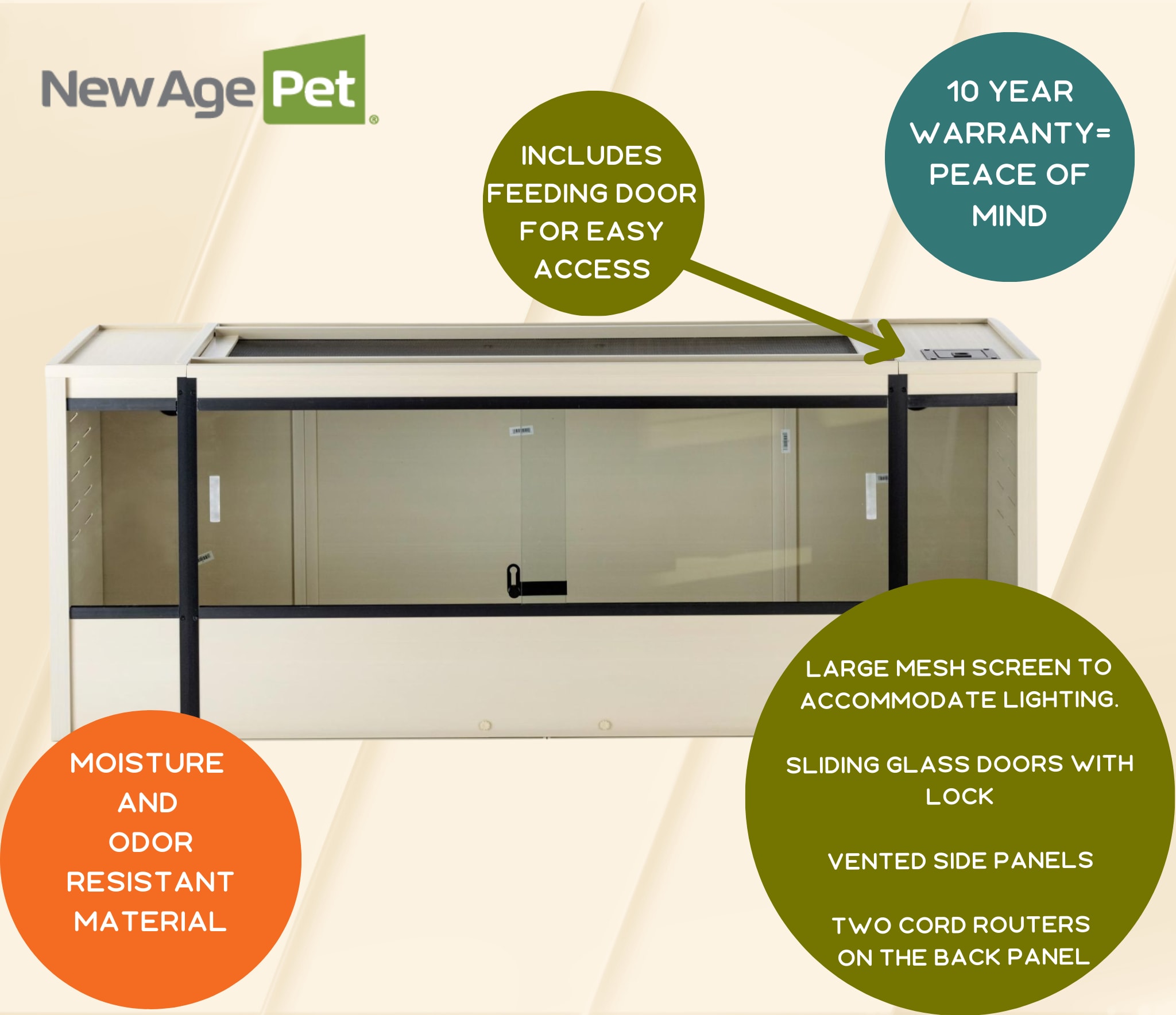New Age Pet EHRML17-00XL Terrariums-Habitats - View #12