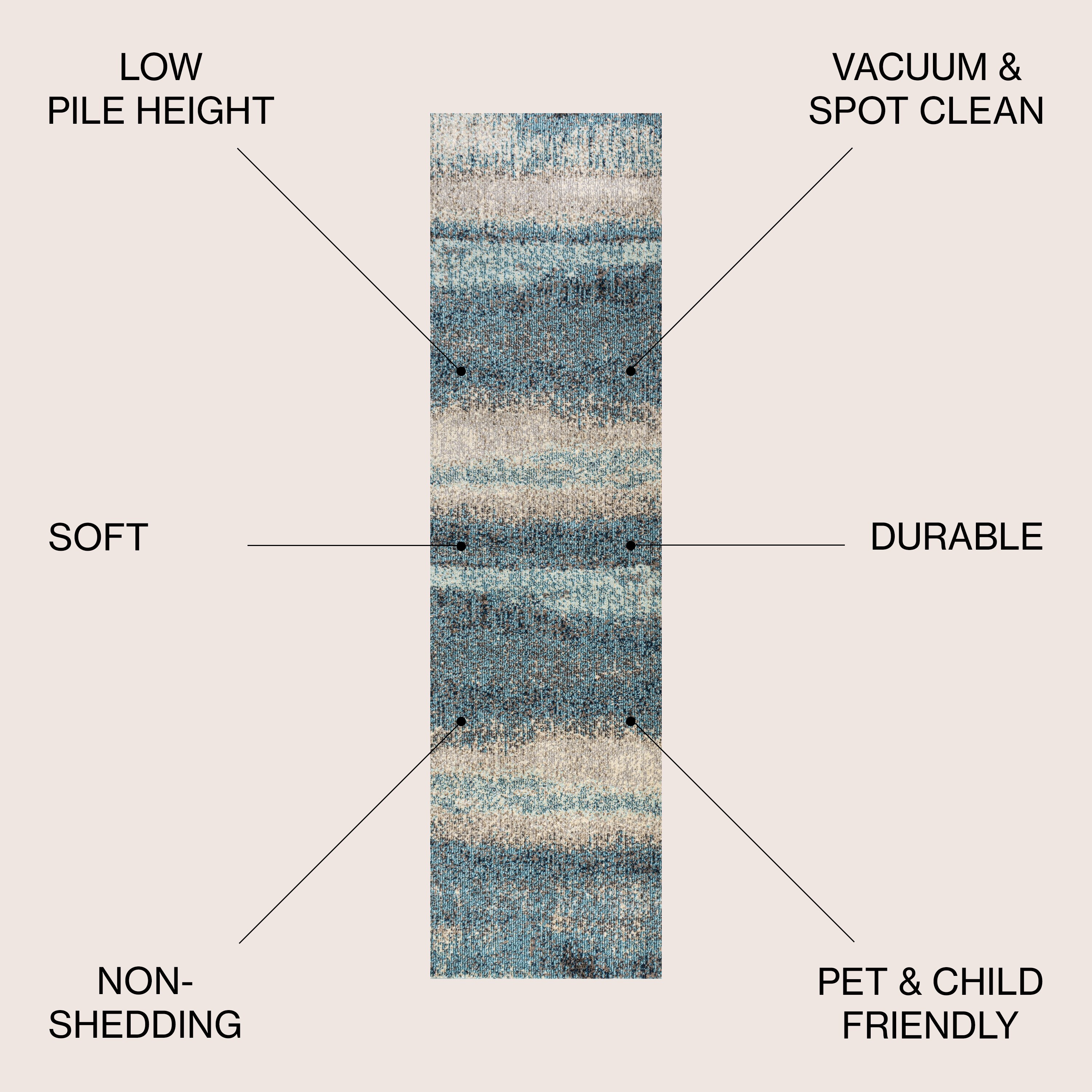 JONATHAN  Y CTP105C-28 rugs - View #3