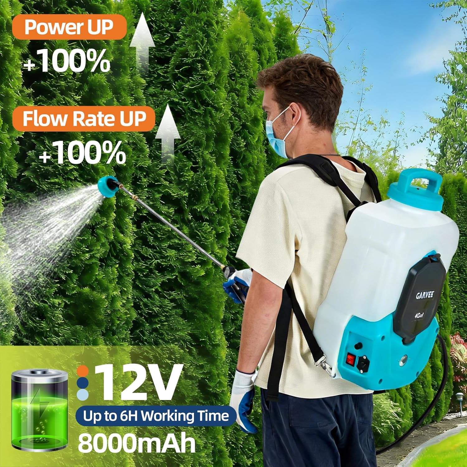 GAOMON CQC-2K75VOEY2PM Tank-Sprayers - View #4