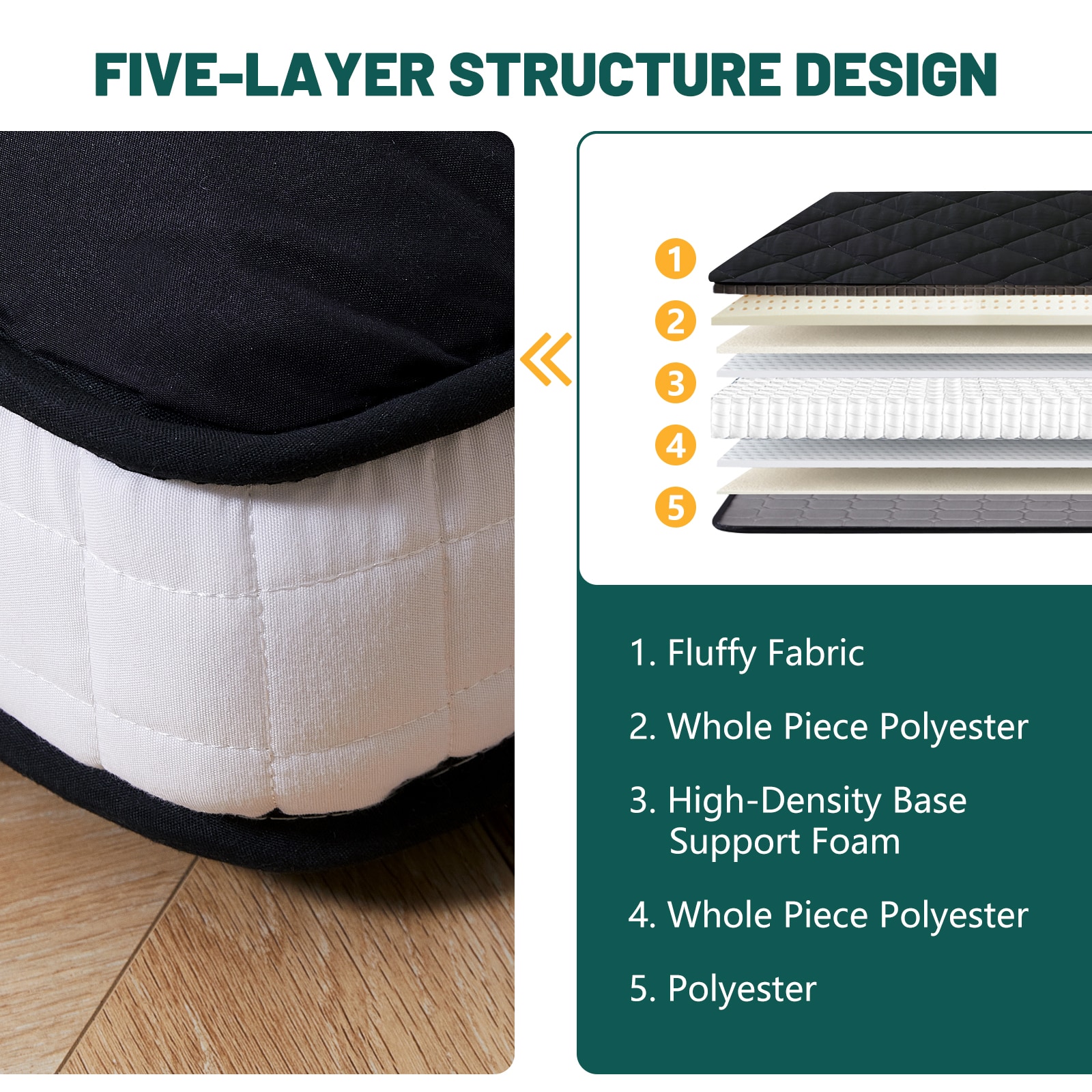 DOCRED BK-QUEENPLUS-LWS2 futons - View #7