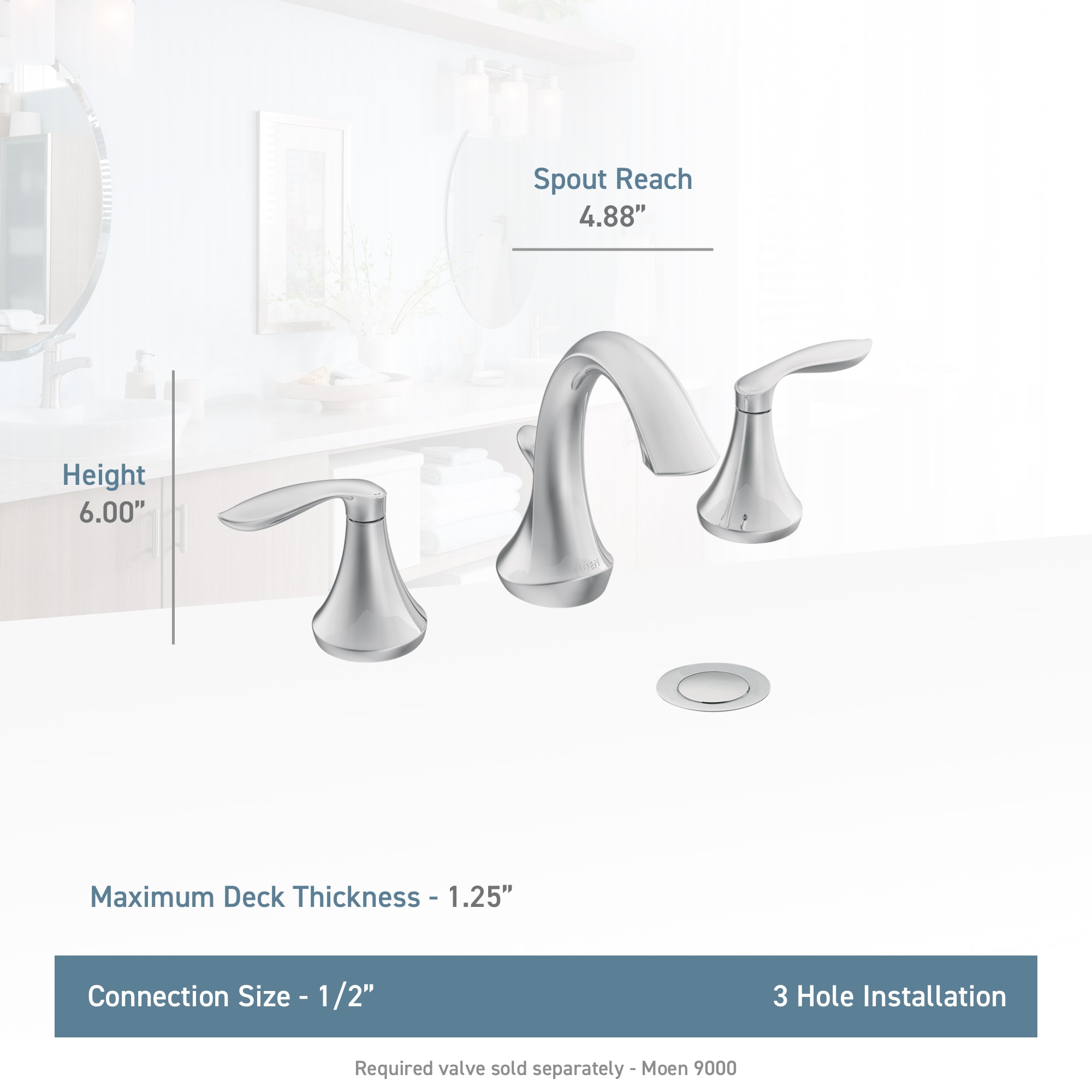 Moen Eva Brushed Nickel Widespread 2-Handle WaterSense Bathroom Sink ...