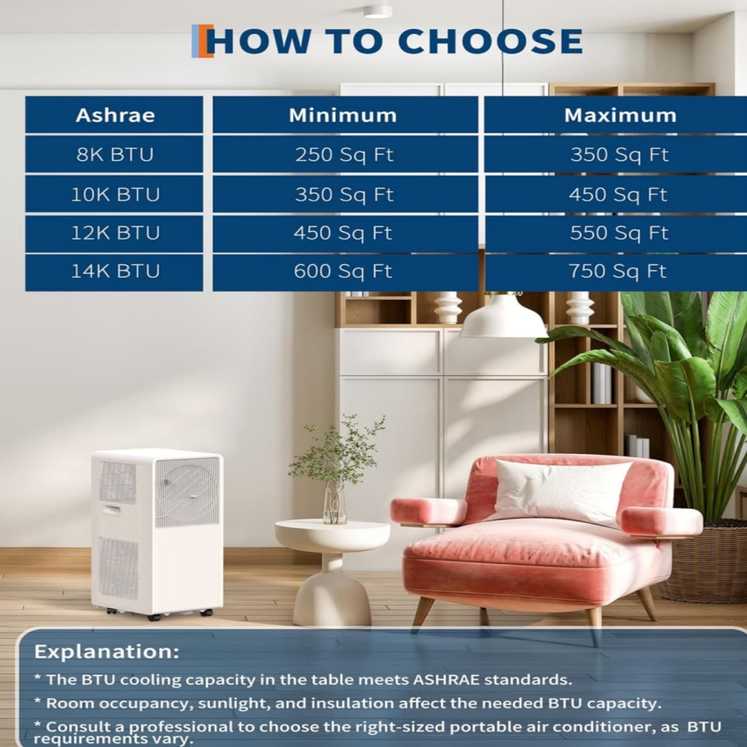 Qeetex LSHQQPHK-337LYPLW Portable-Air-Conditioners - View #7