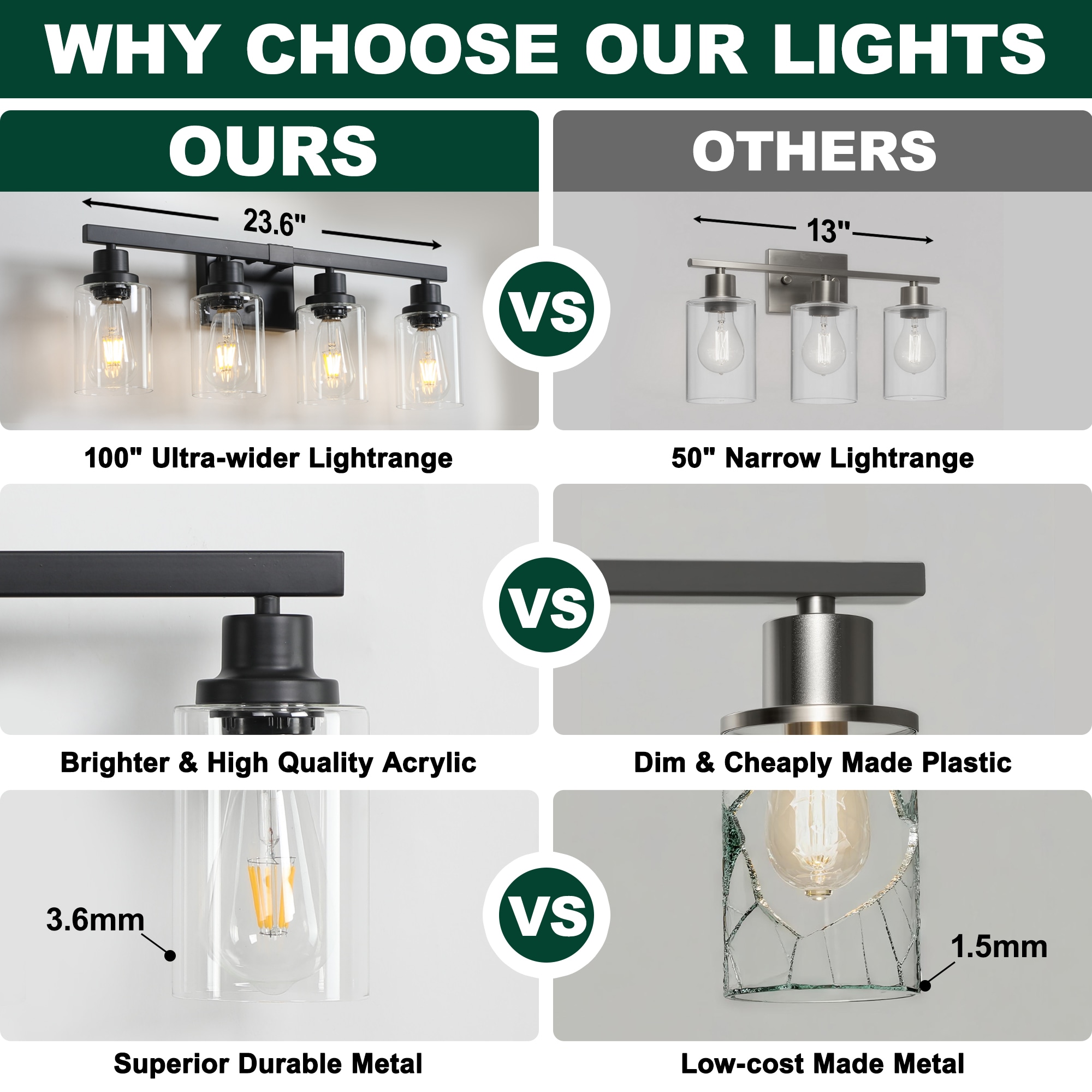 Siavonce XH47110 b089995 - View #4