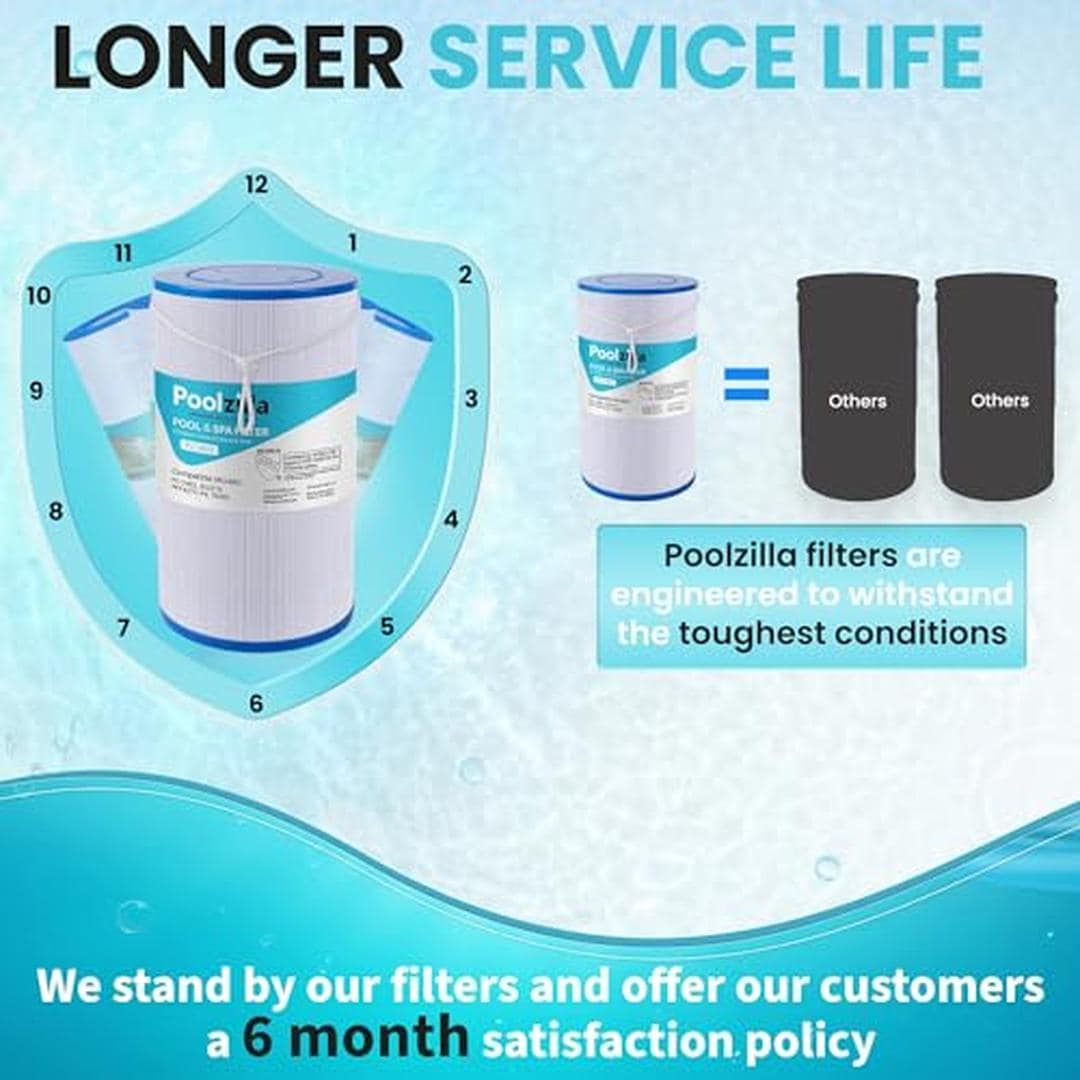 Poolzilla PZ-FC-2402-2PK Pool-Filter-Skim-Sys-Parts - View #6