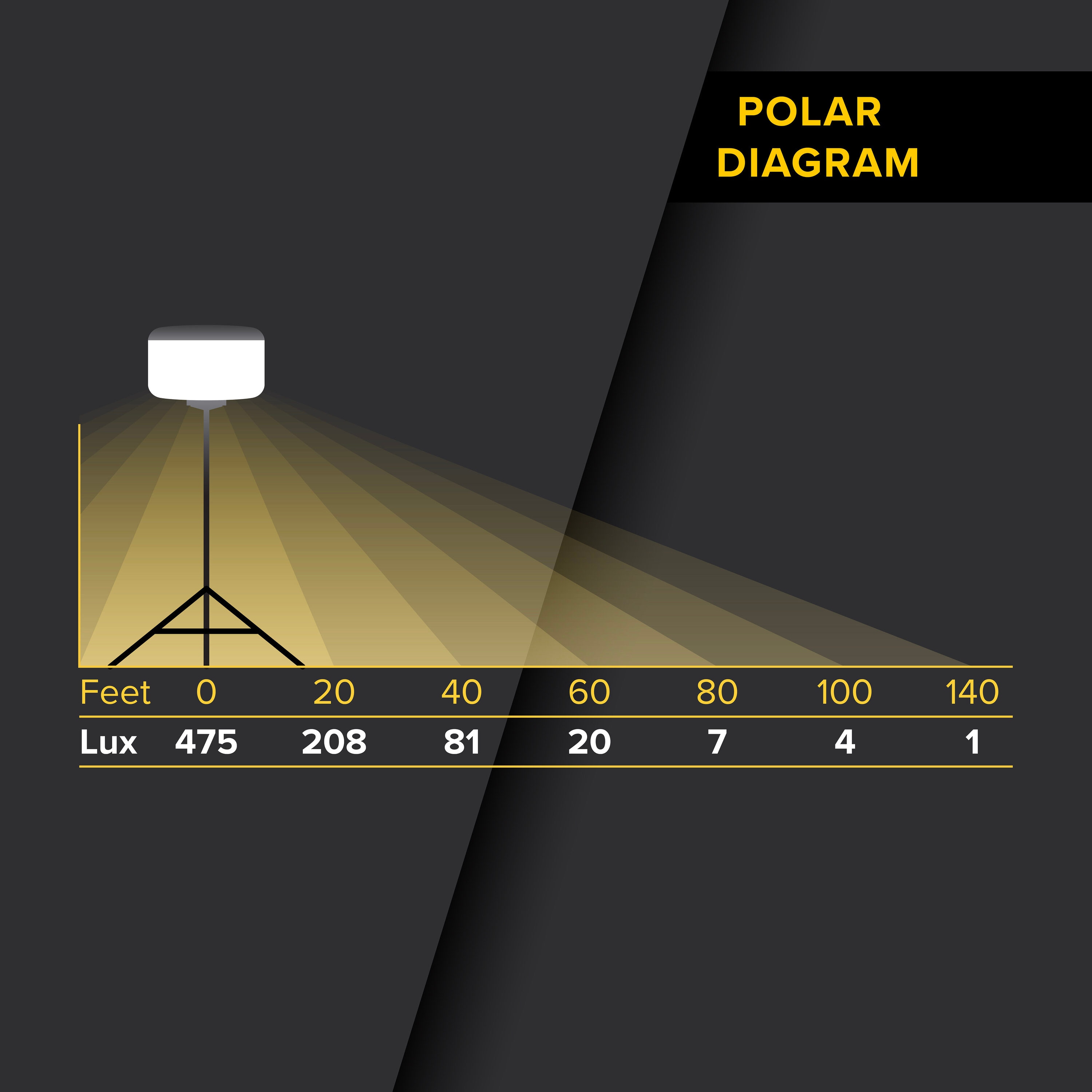SeeDevil SD-400W-KIT-G3 b040750 - View #7
