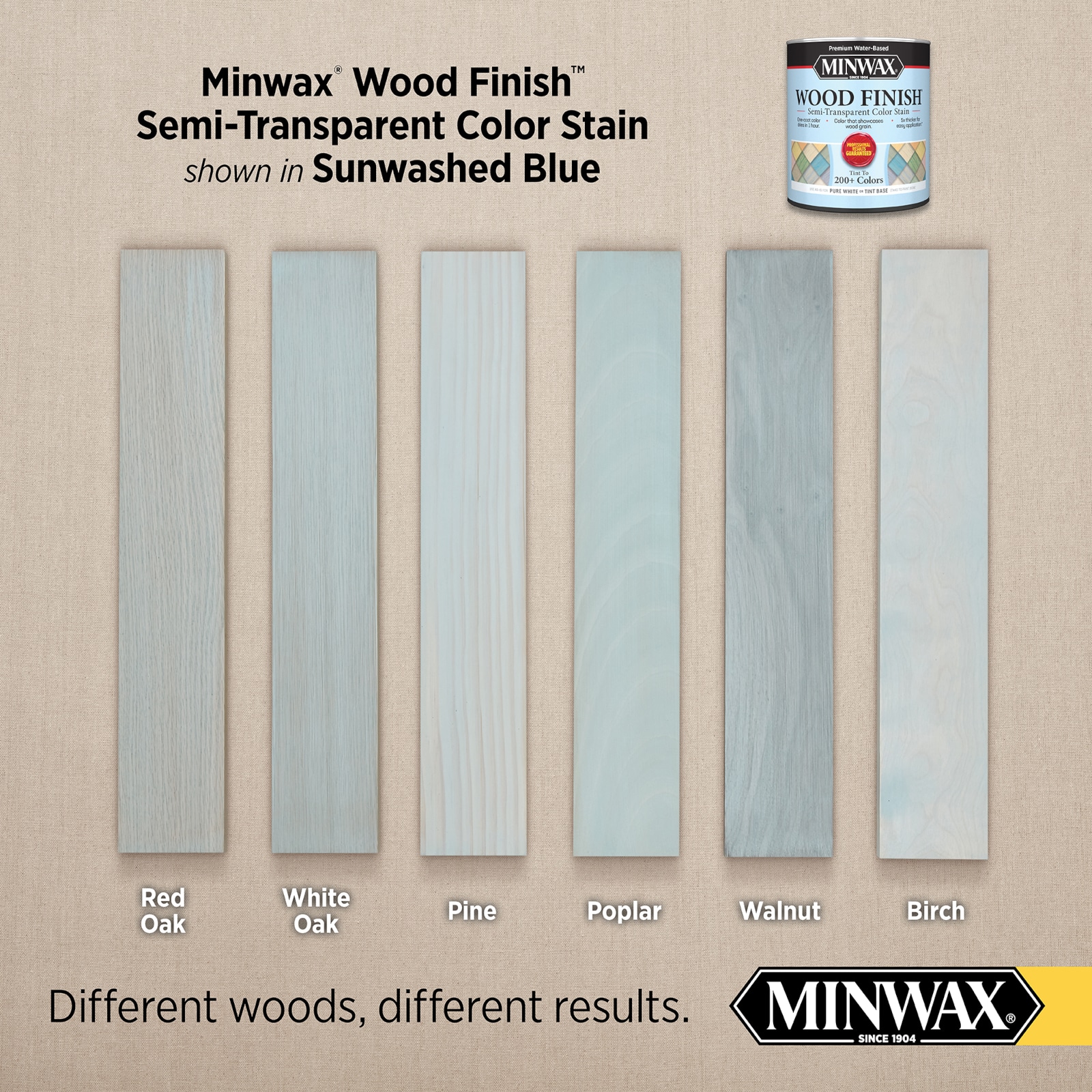 Minwax Wood Finish Water-Based Colton Blue Mw1058 Semi-Transparent Interior  Stain (1-Quart) in the Interior Stains department at