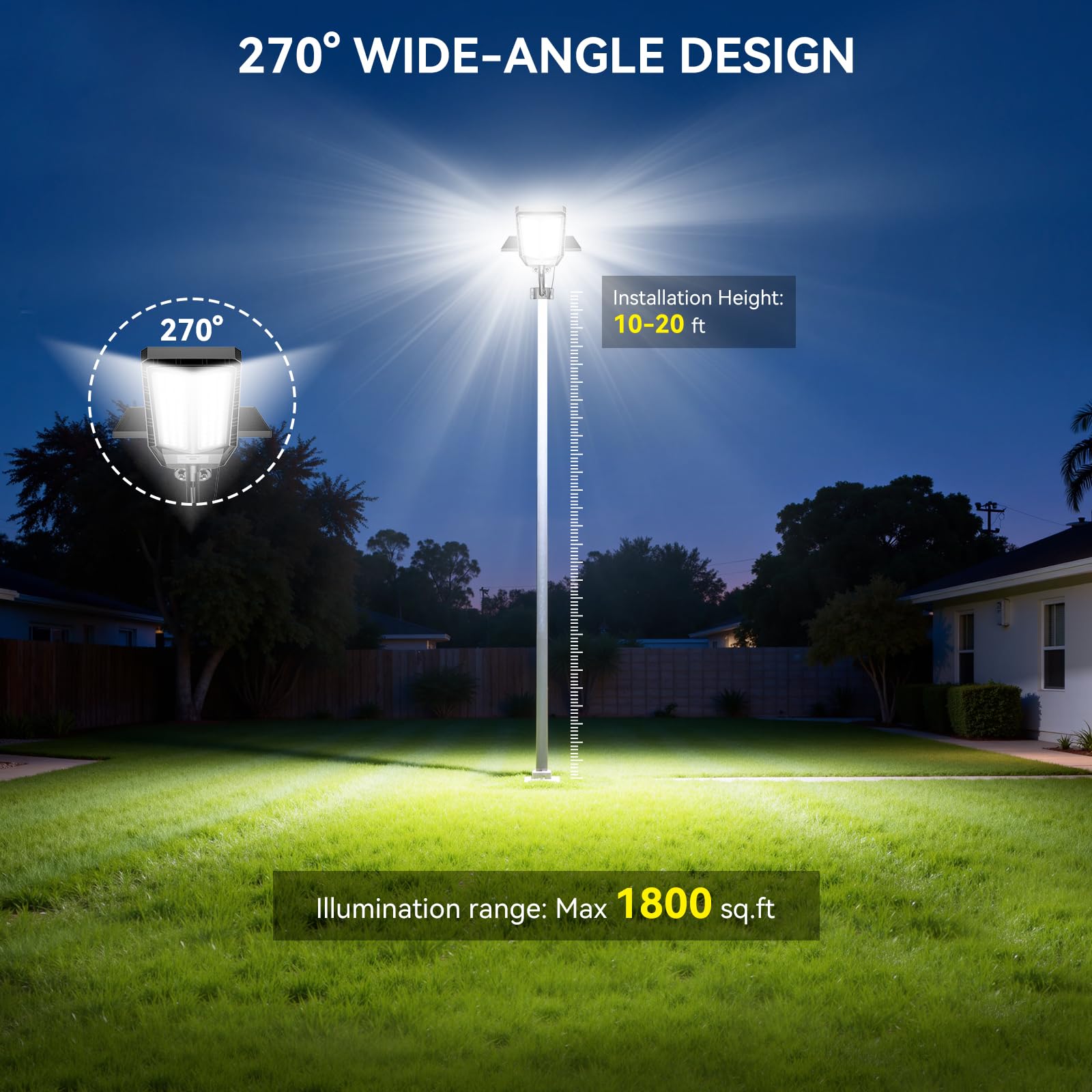 KIWDZFU LKI0817A1925 Motion-Activated-Floodlights - View #4
