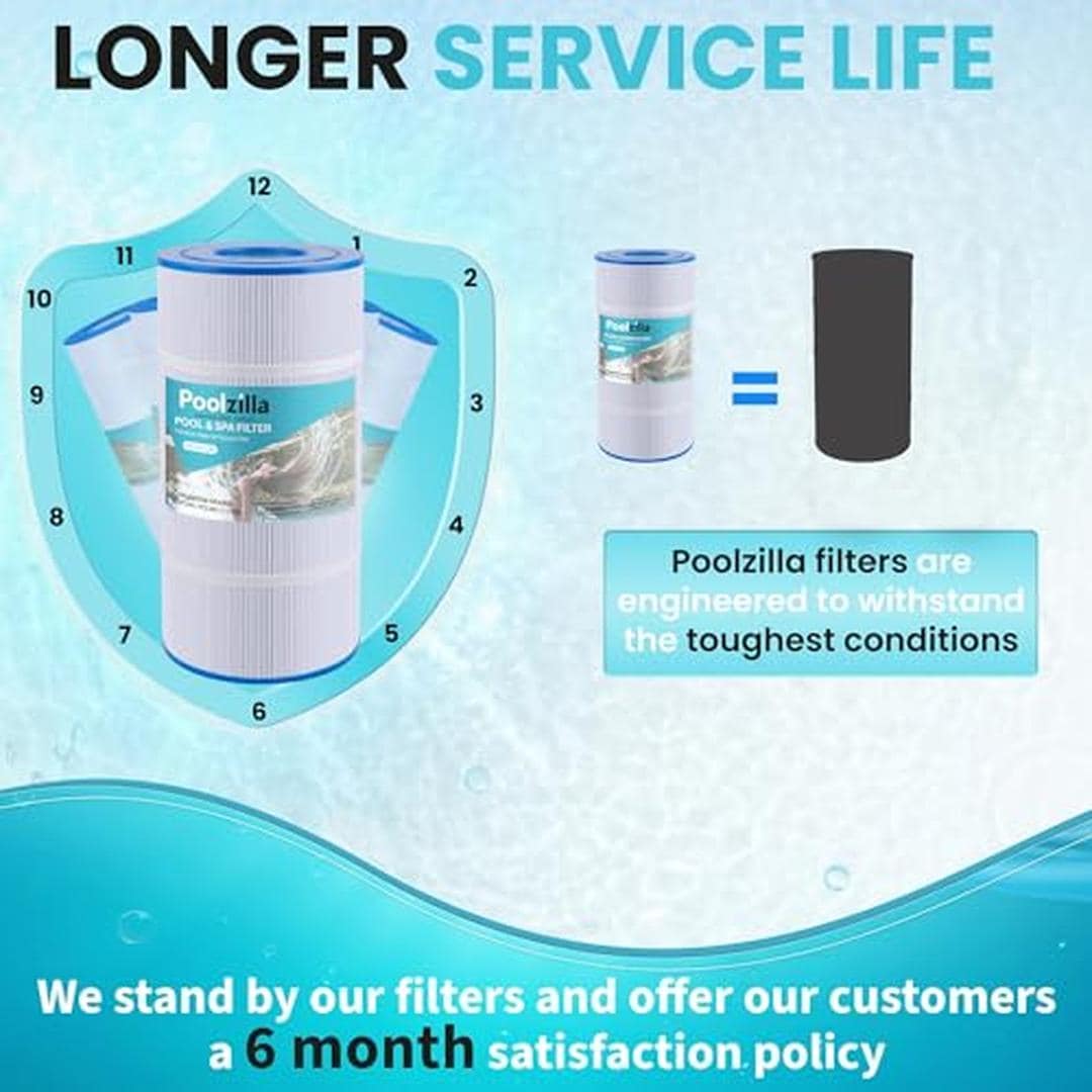 Poolzilla 02-02-026-4PK Pool-Filter-Skim-Sys-Parts - View #6