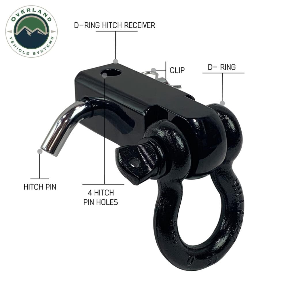 Overland Vehicle Systems Receiver Mount Recovery Shackle 3/4-in 4.75 ...