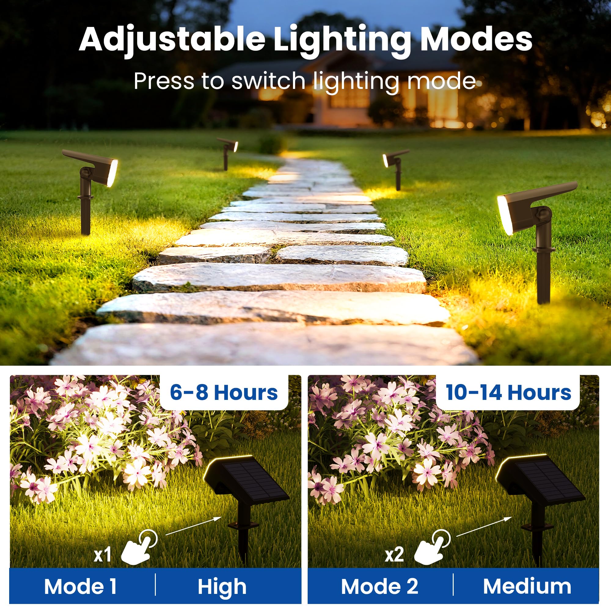AKSCYZM Solar Lights Outdoor Waterproof IP65 Super Bright LED 3000K Two ...