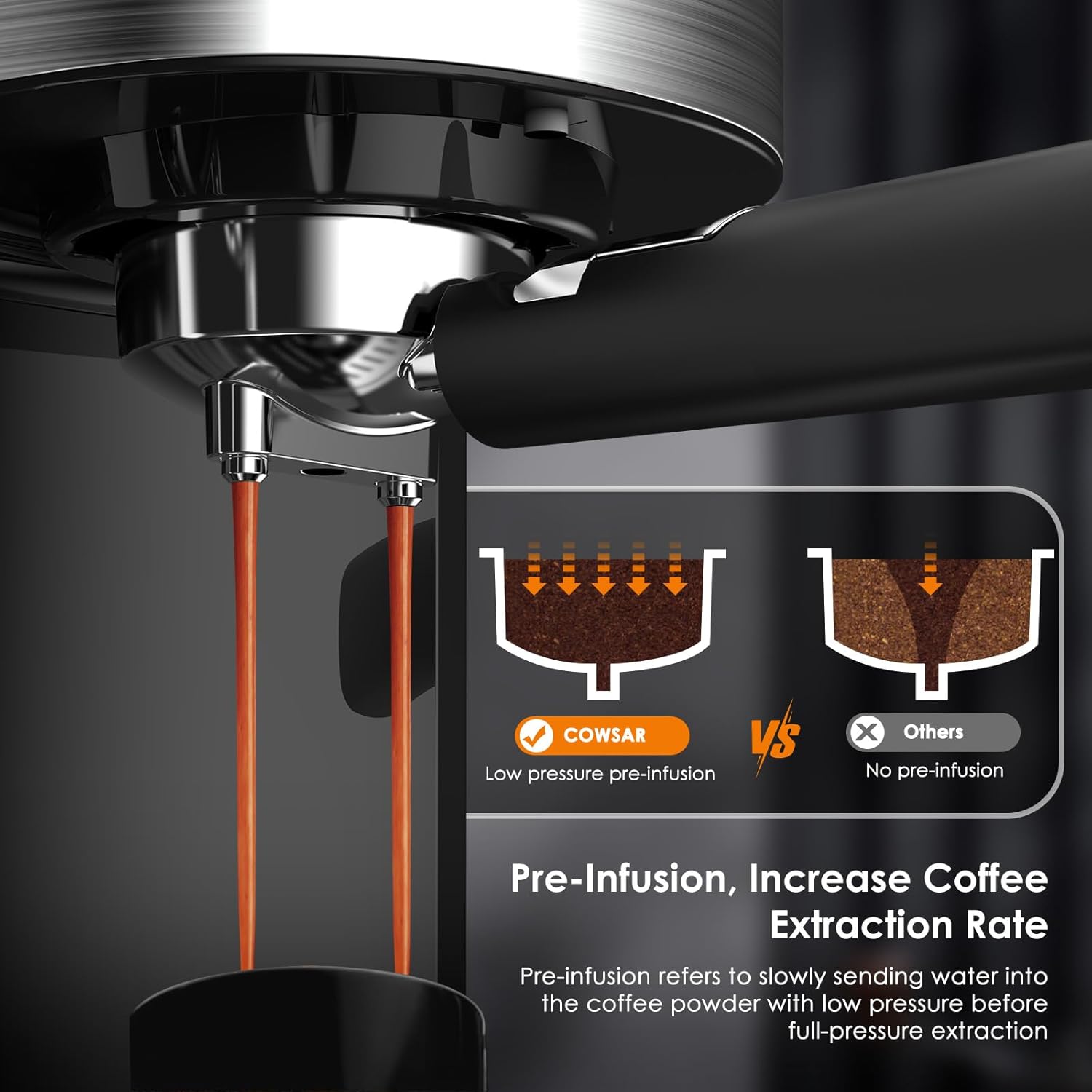 COWSAR LSCM8054H-BLACK Coffee-Makers - View #3