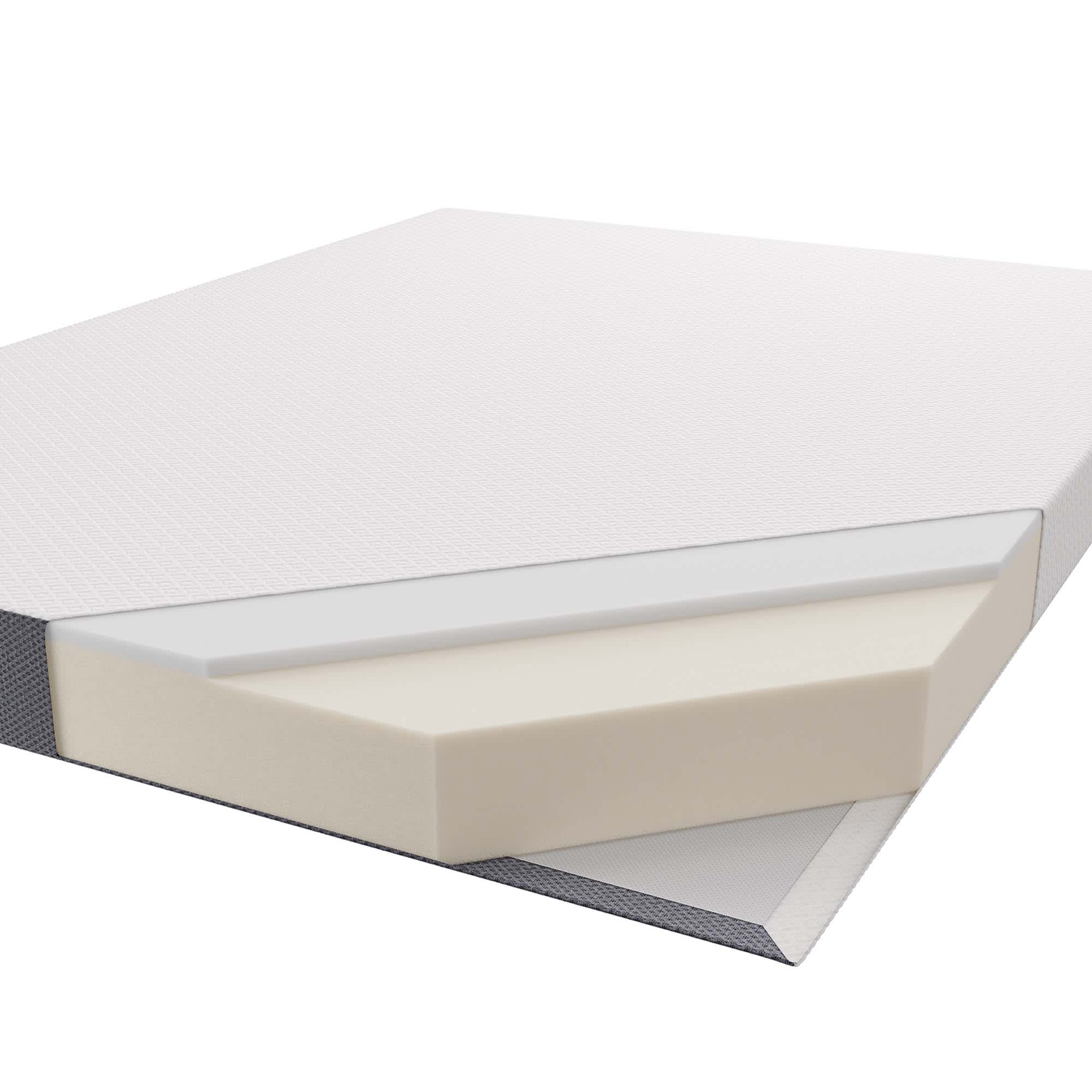 Modway MOD-7100-WHI Mattresses-Boxsprings - View #11