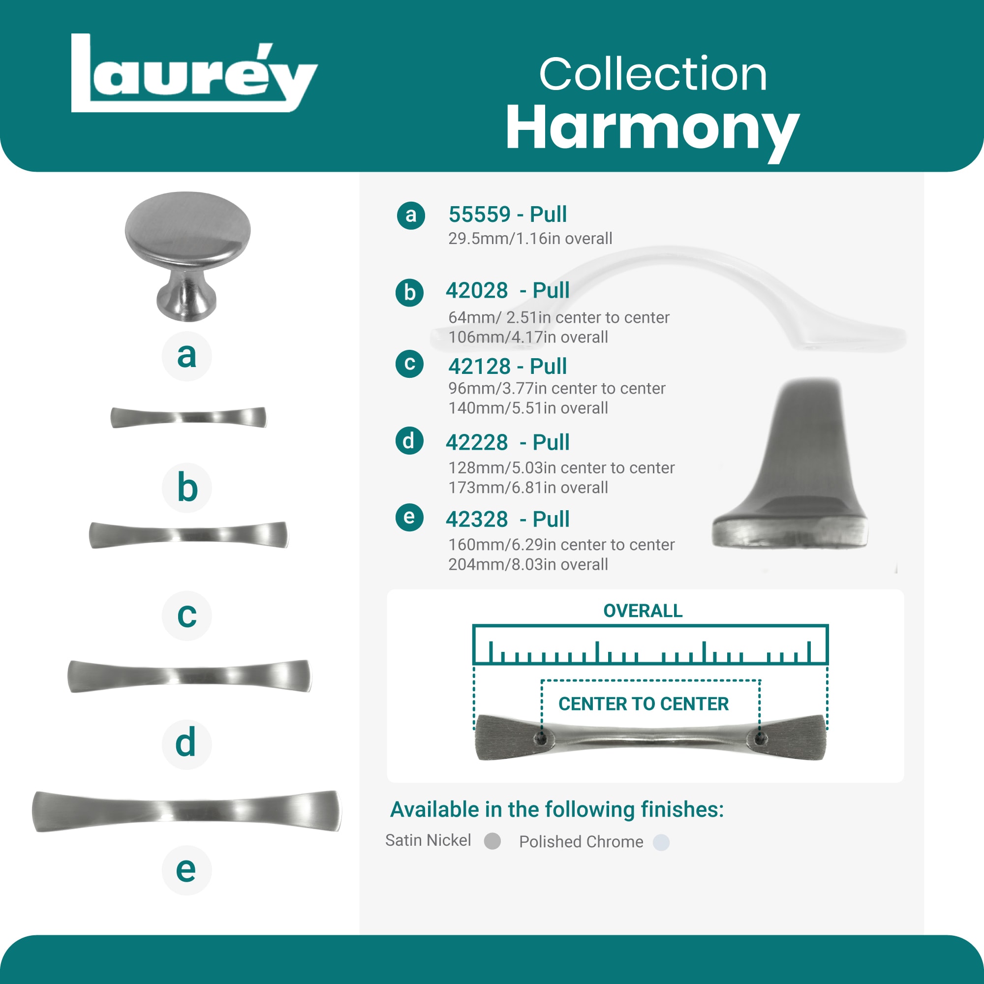 Laurey 42228 Cabinet-Pulls - View #6