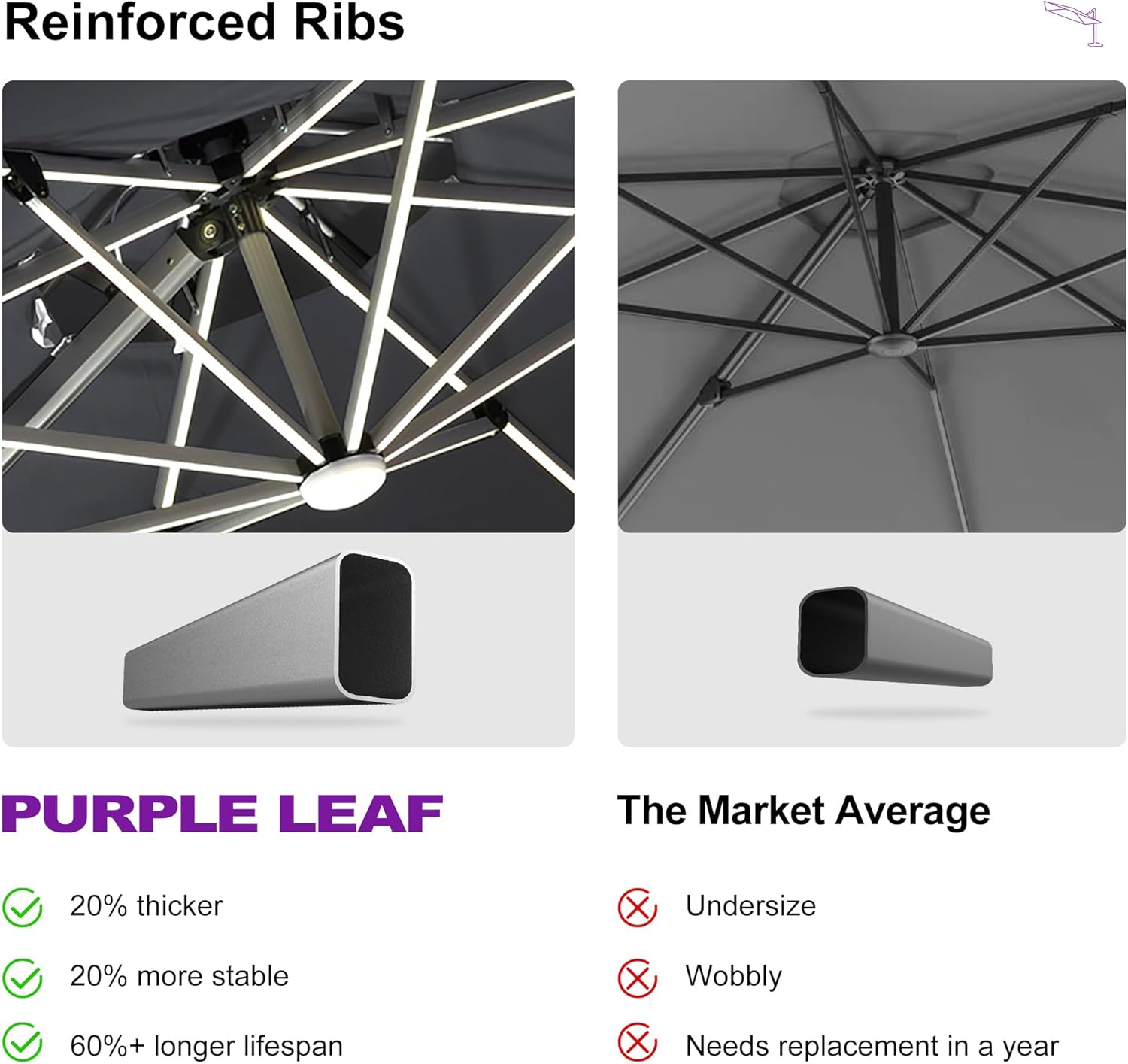 PURPLE LEAF LSGLRRDT10-GY Umbrellas-2 - View #3