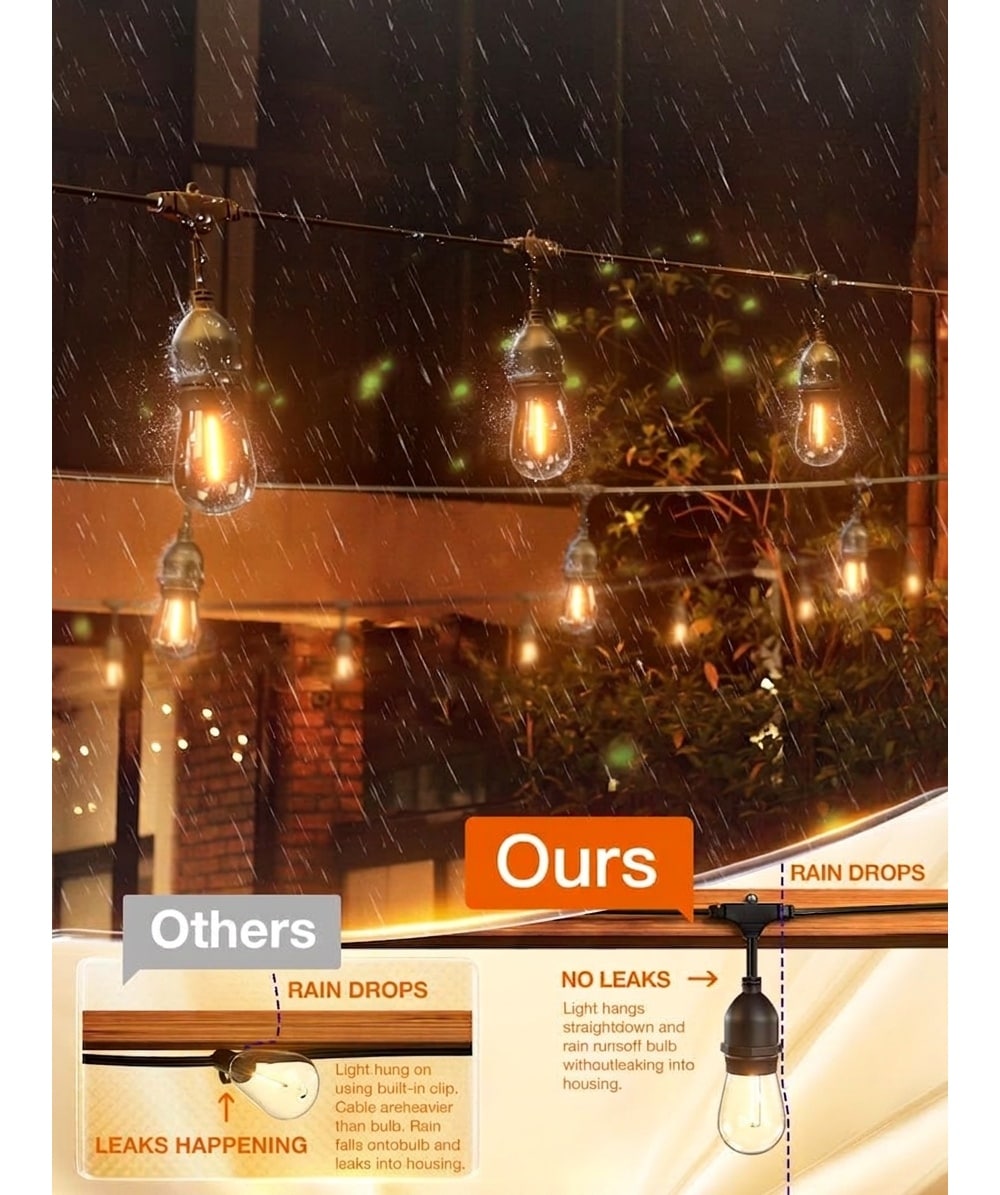Afoxsos LAF0420S04 Patio-String-Lights - View #3