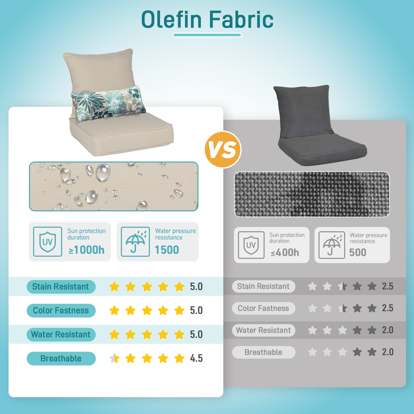 Aoodor A051-PKIKI Patio-Furniture-Cushions - View #9