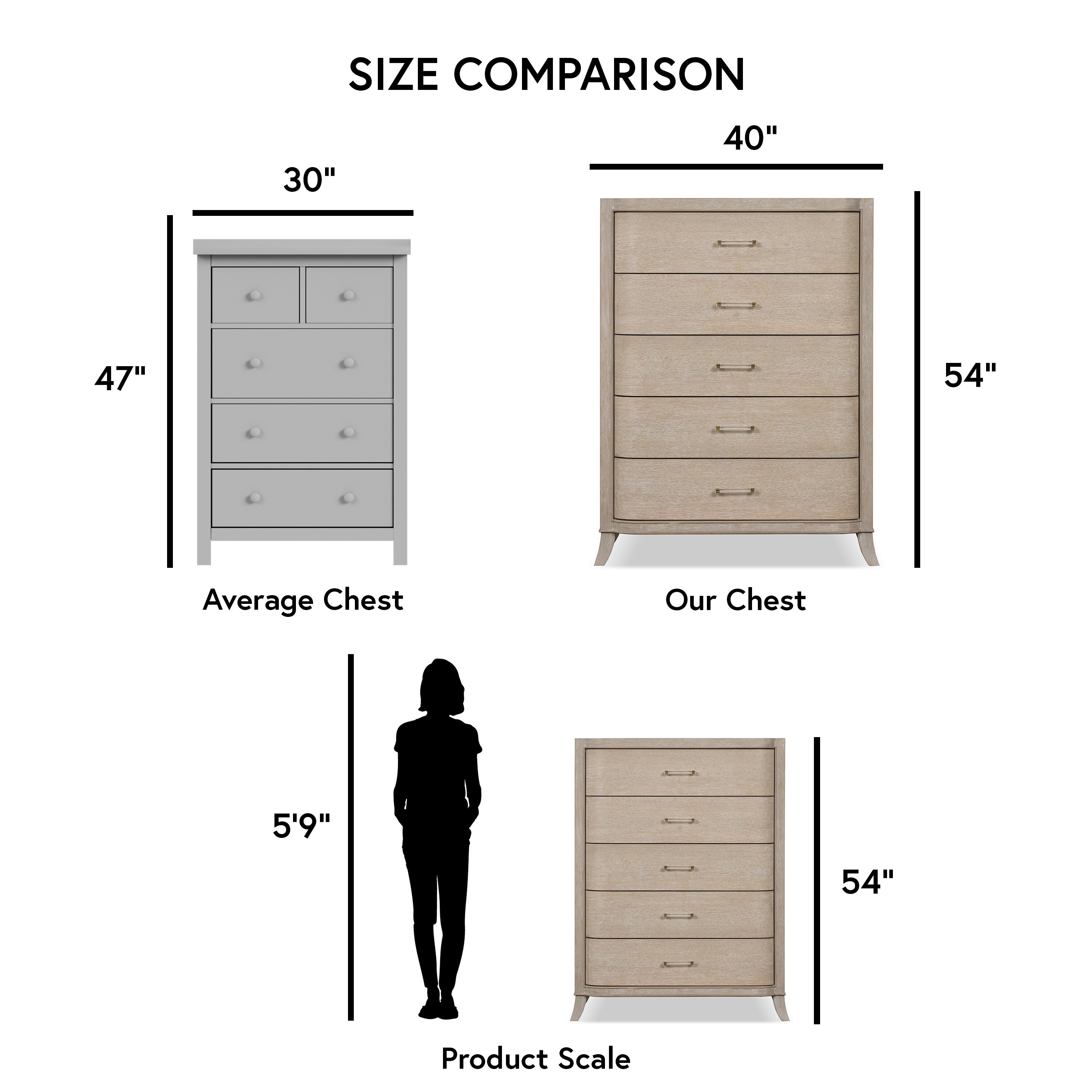 Furniture of America IDF-N7424AK-C dressers - View #15