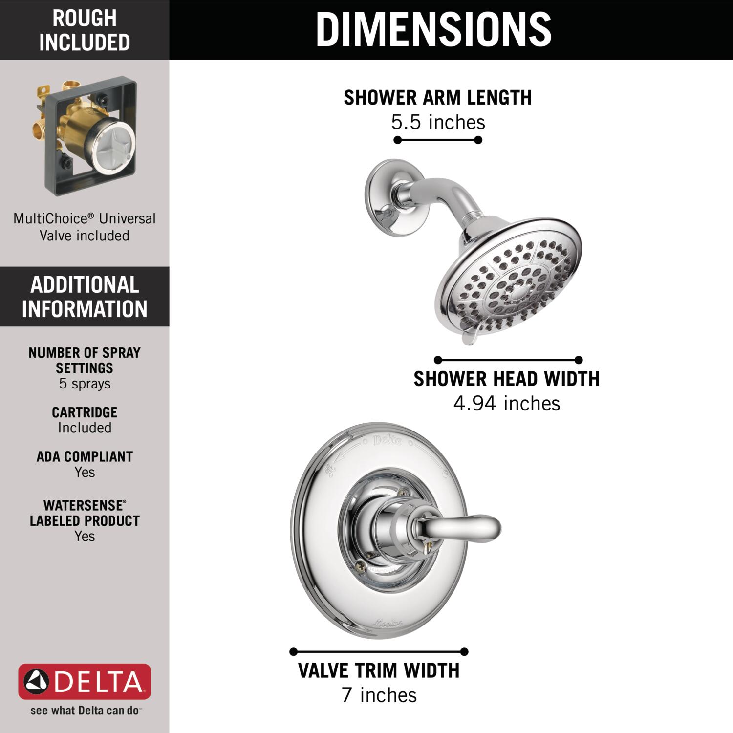 Delta   - View #2