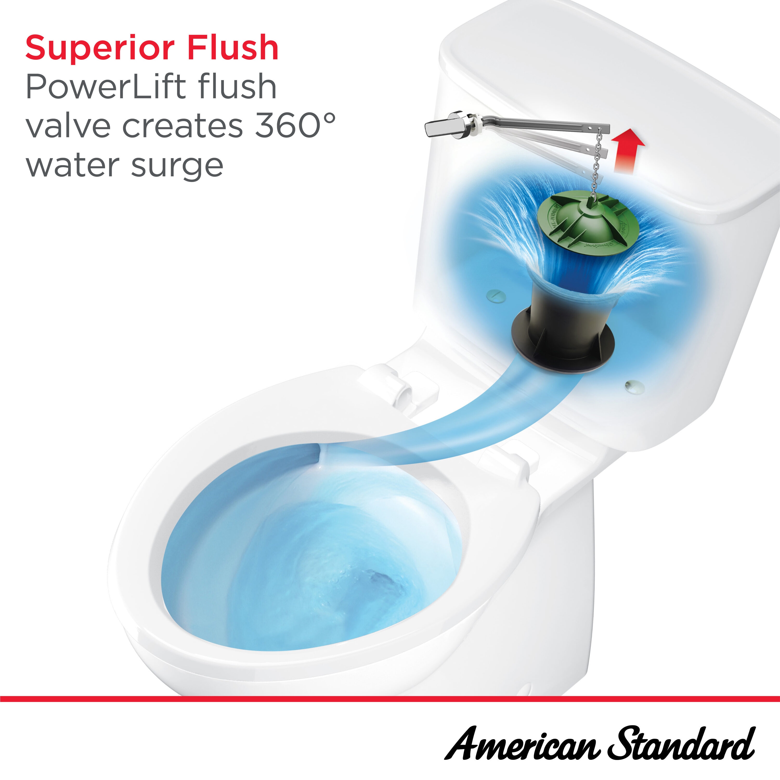 American Standard 785AA801.020 toilets - View #8