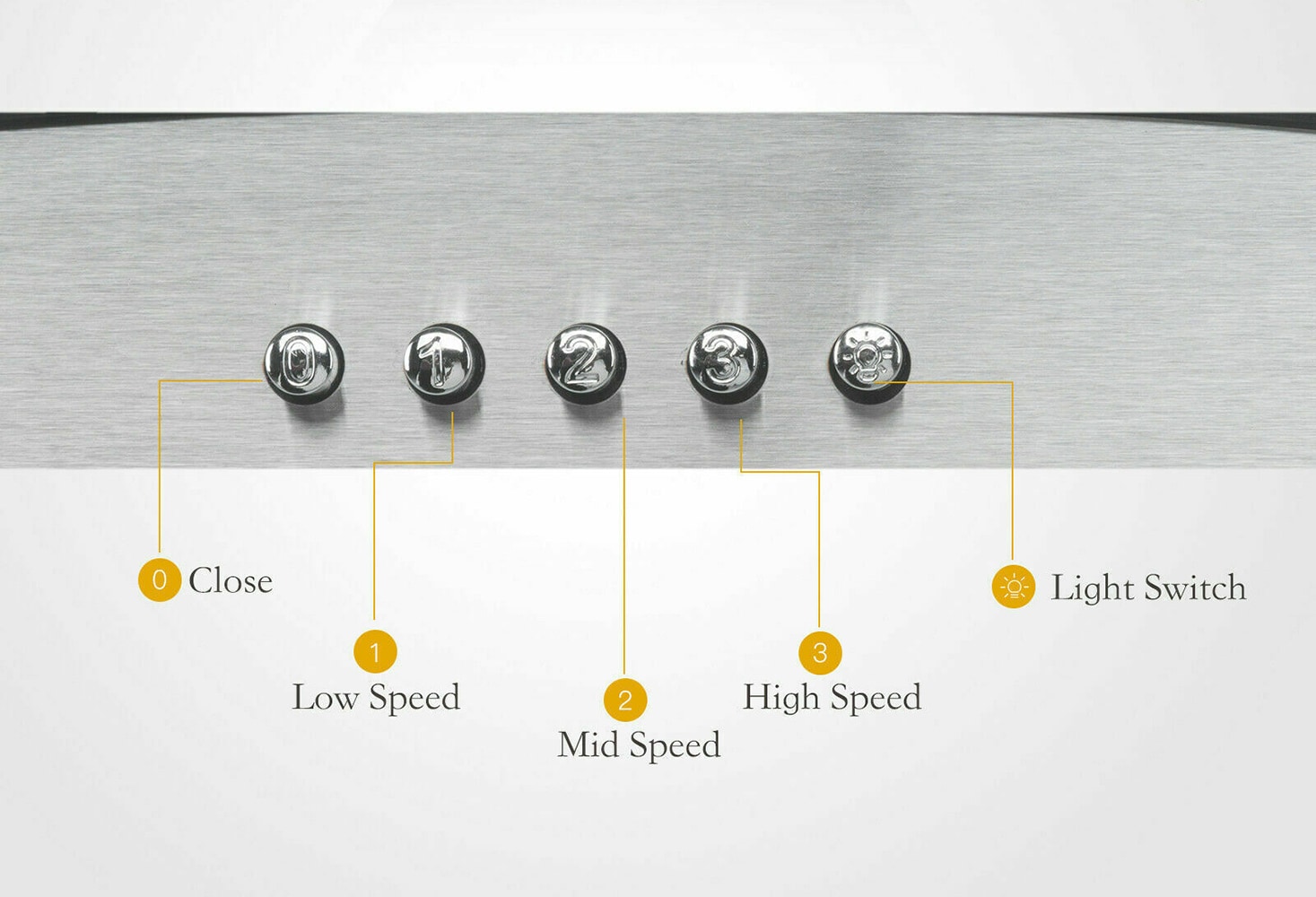Kahomvis GEHT-DOQP-JZY Wall-Mounted-Range-Hoods - View #5