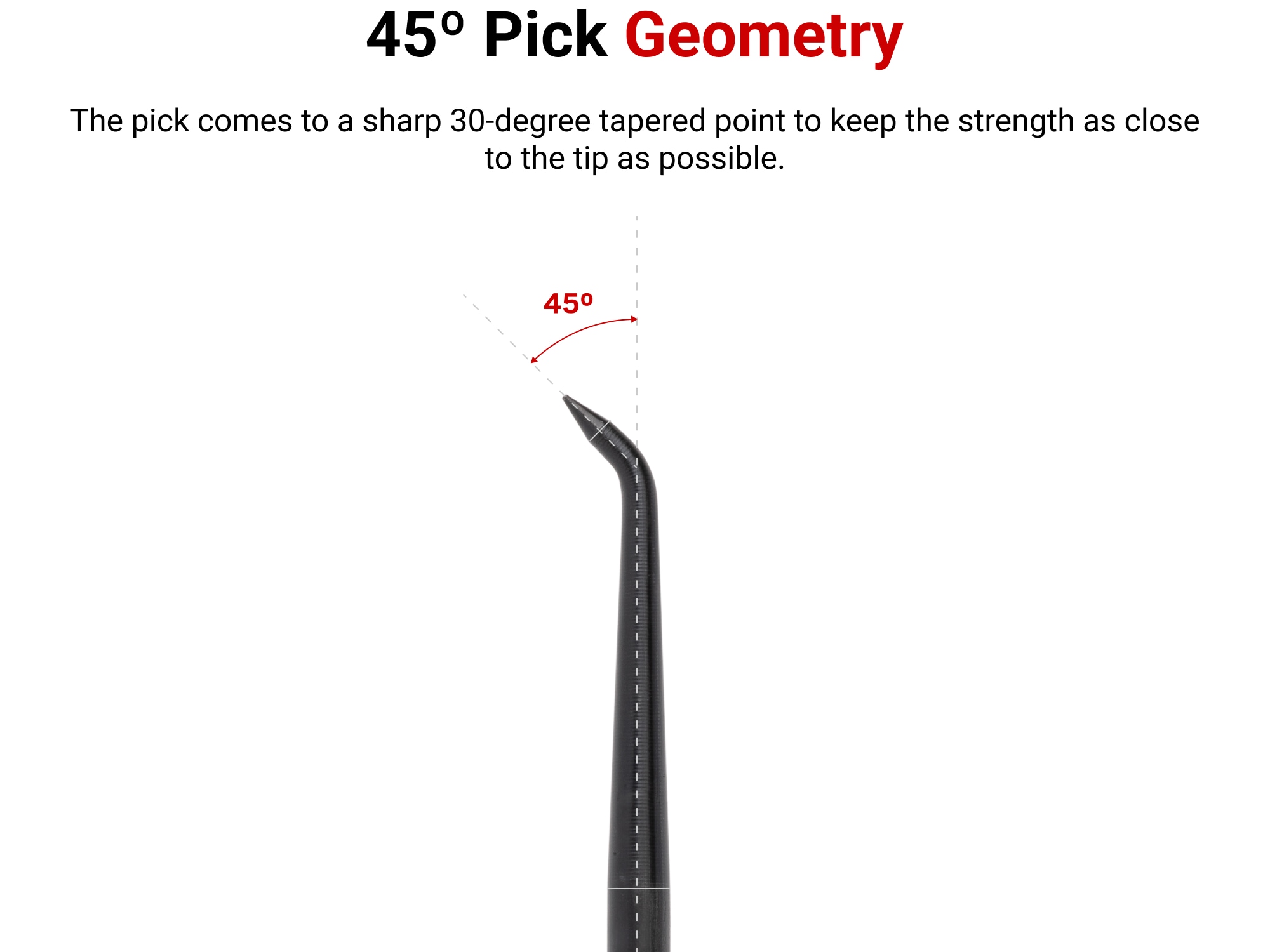 TEKTON PNH21102 Automotive-Specialty-Tools - View #4