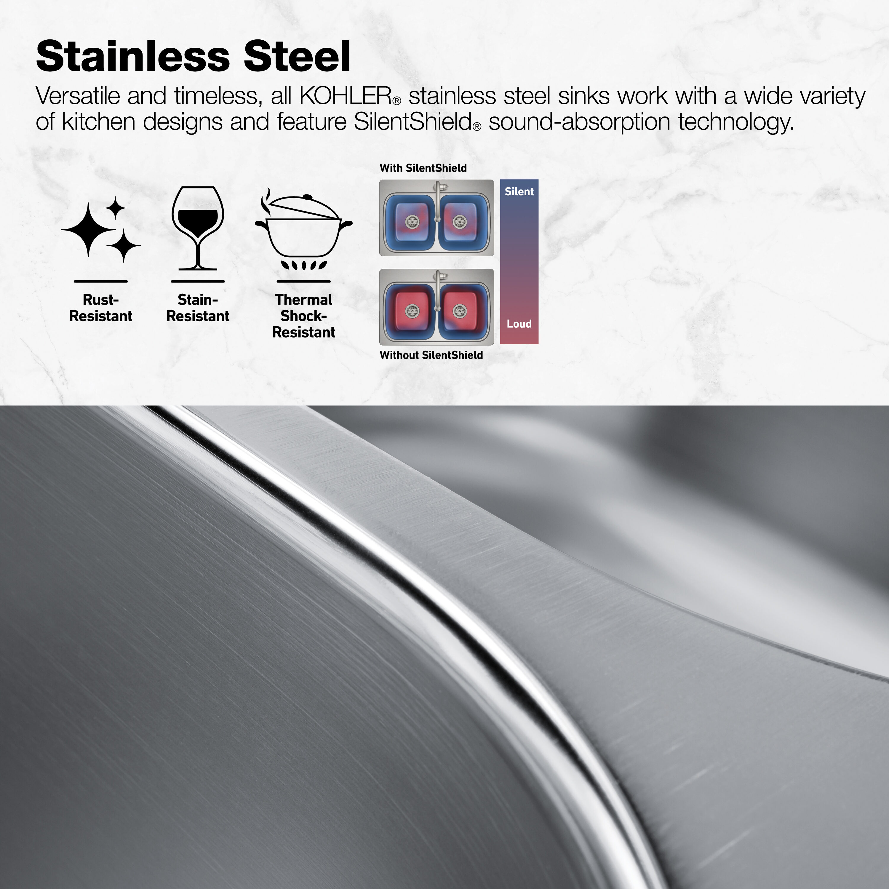 KOHLER R3935-2-NA Kitchen-Sinks - View #6