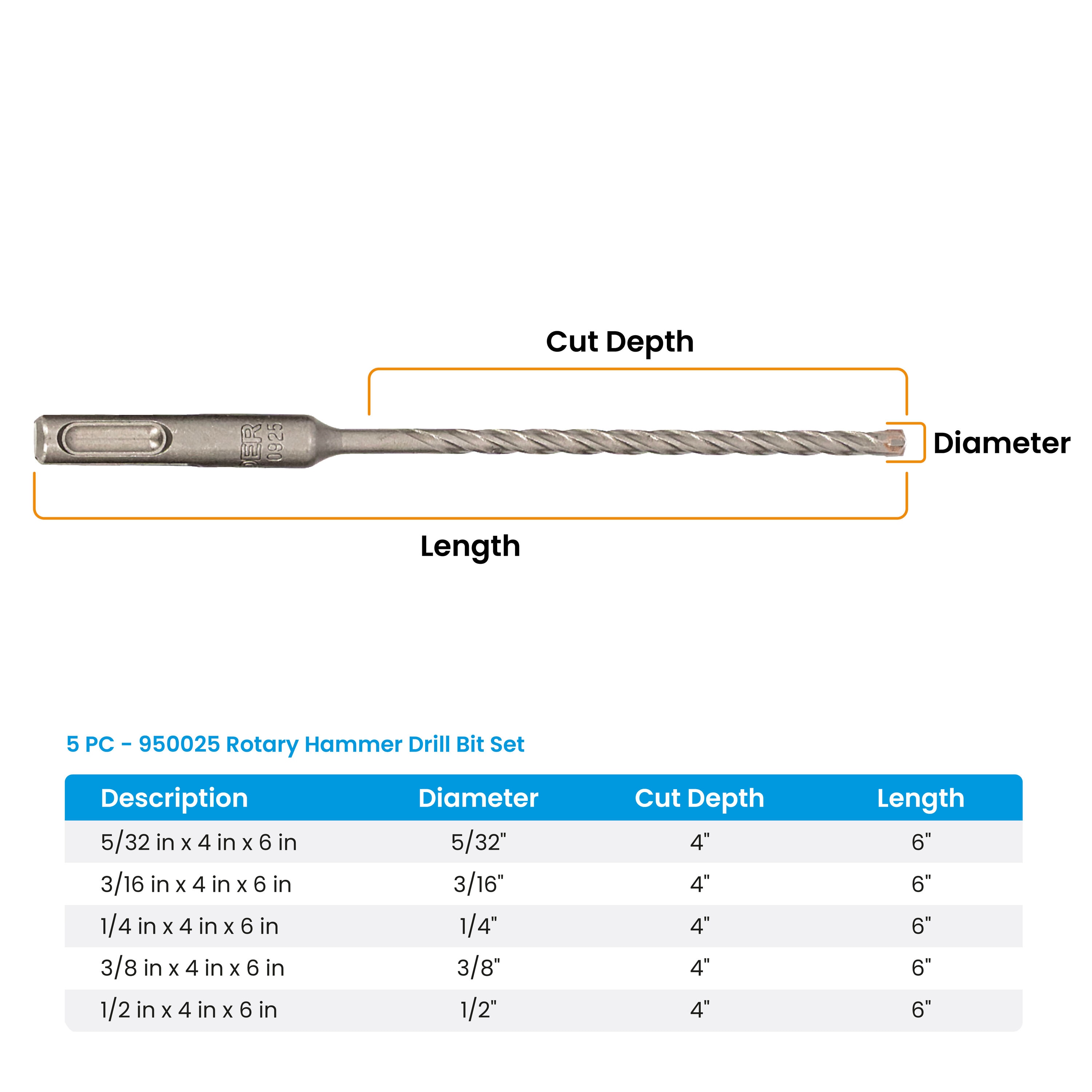 Spyder 950025 Cement-Masonry-Drill-Bits - Thumbnail View #4