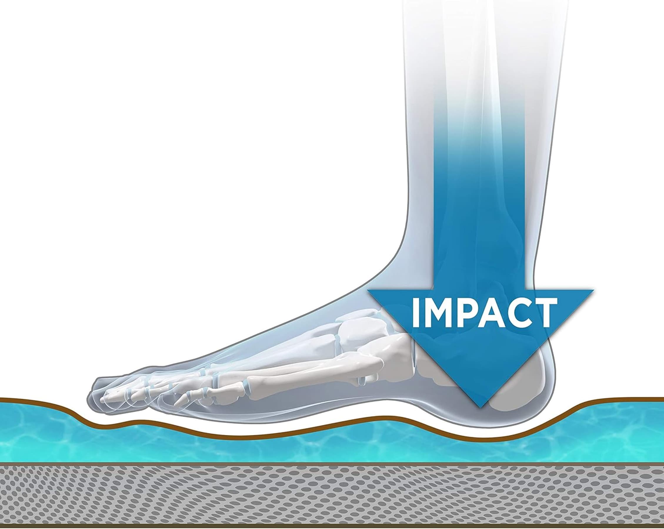 GelPro 112-36-2032-2 Mats-Cat - View #5