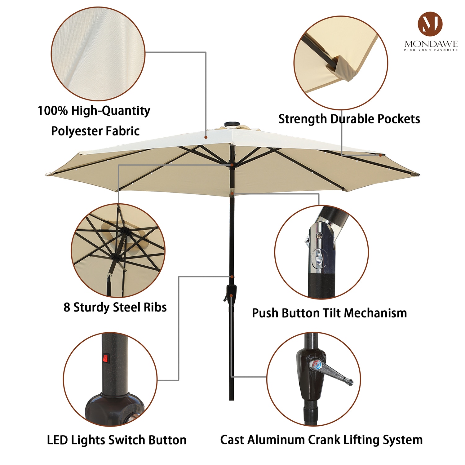 Mondawe 10-ft Solar Powered Market Patio Umbrella in the Patio ...