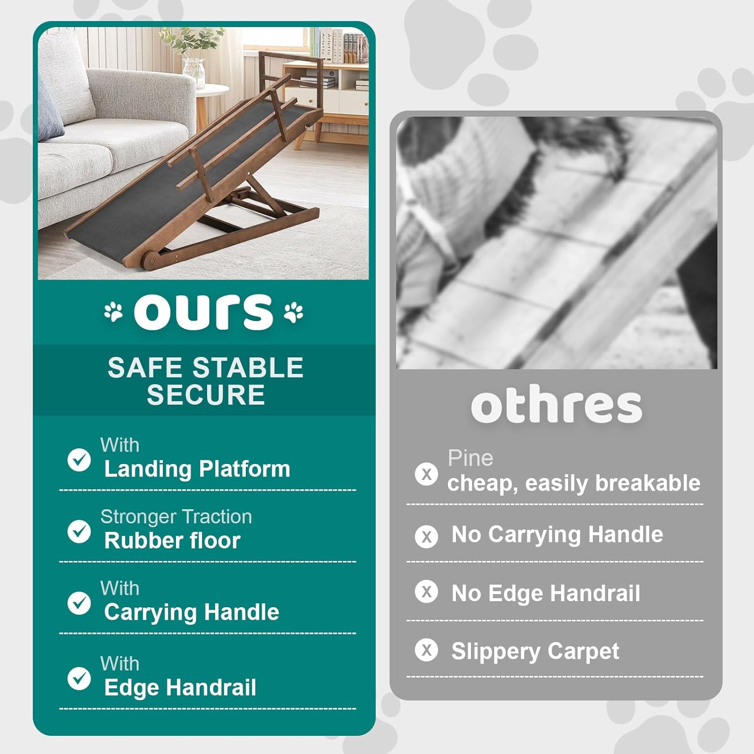 Esazn P1PTY-DZYBL-A1 Pet-Steps - View #8