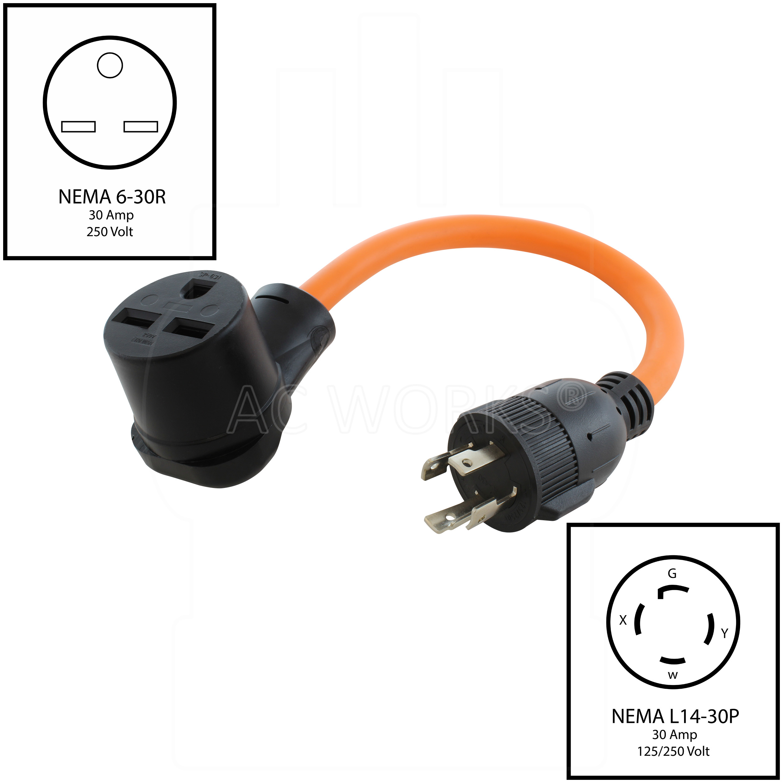 AC WORKS L1430630-018 Power-Outlet-Taps - View #2