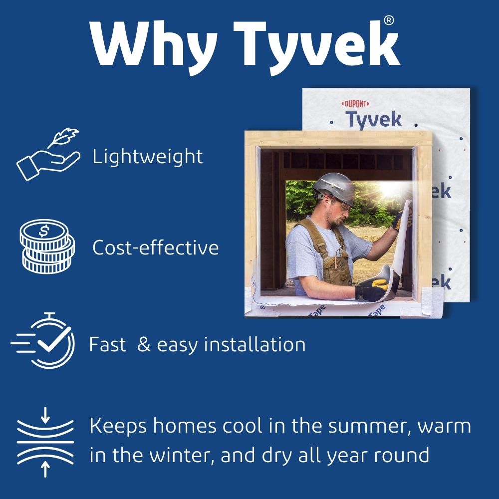 Tyvek 3 ft x 100 ft Water Resistant House Wrap 300 sq ft in the House Wrap department at Lowes