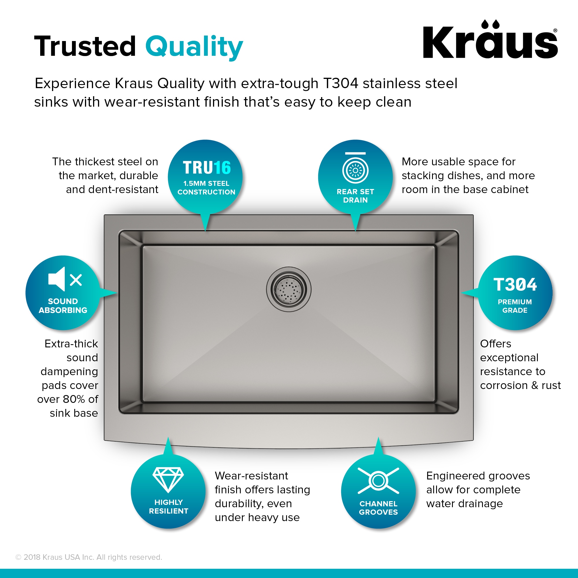 Kraus KHF200-33 Kitchen-Sinks - View #7