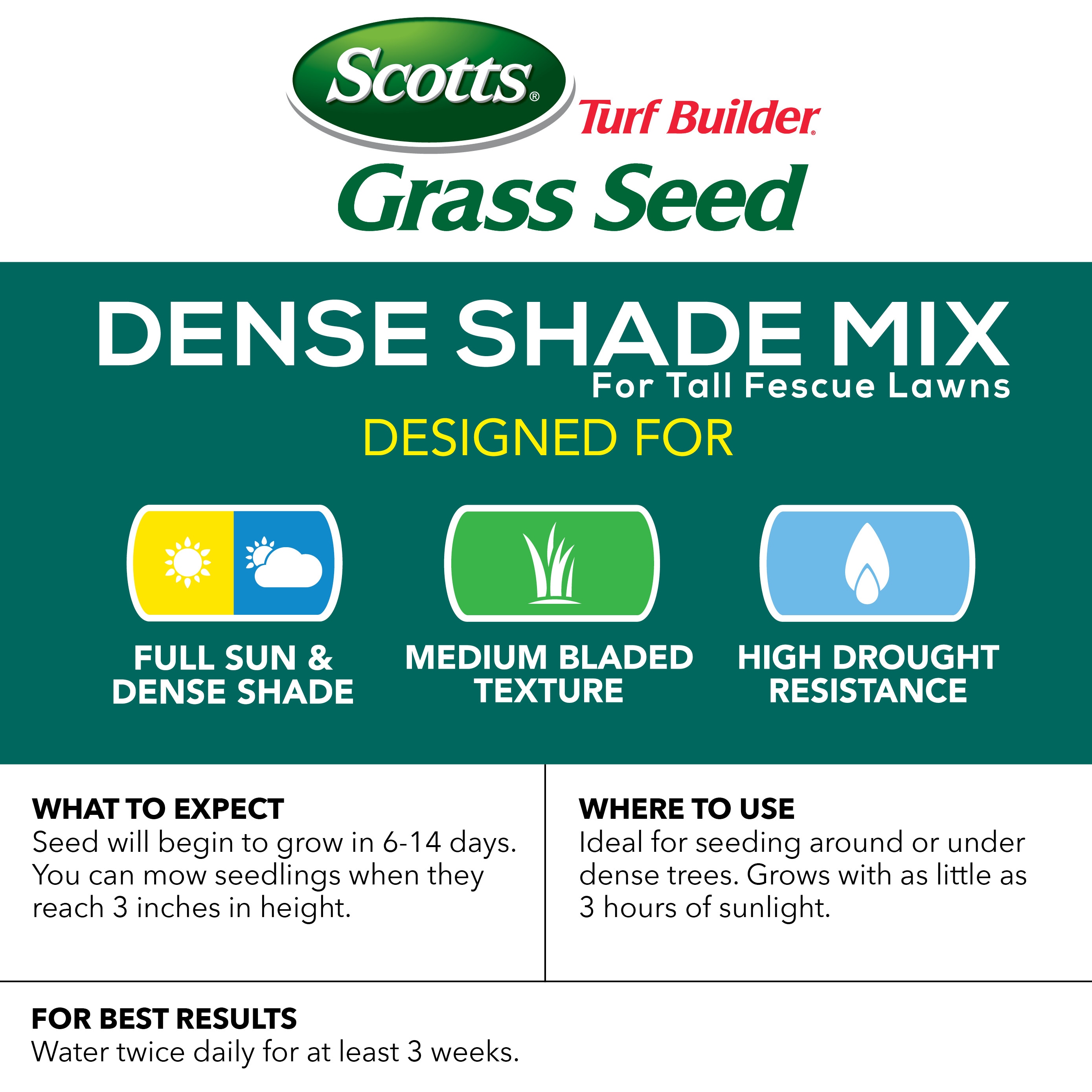 Scotts 18341 Grass-Seed - View #2