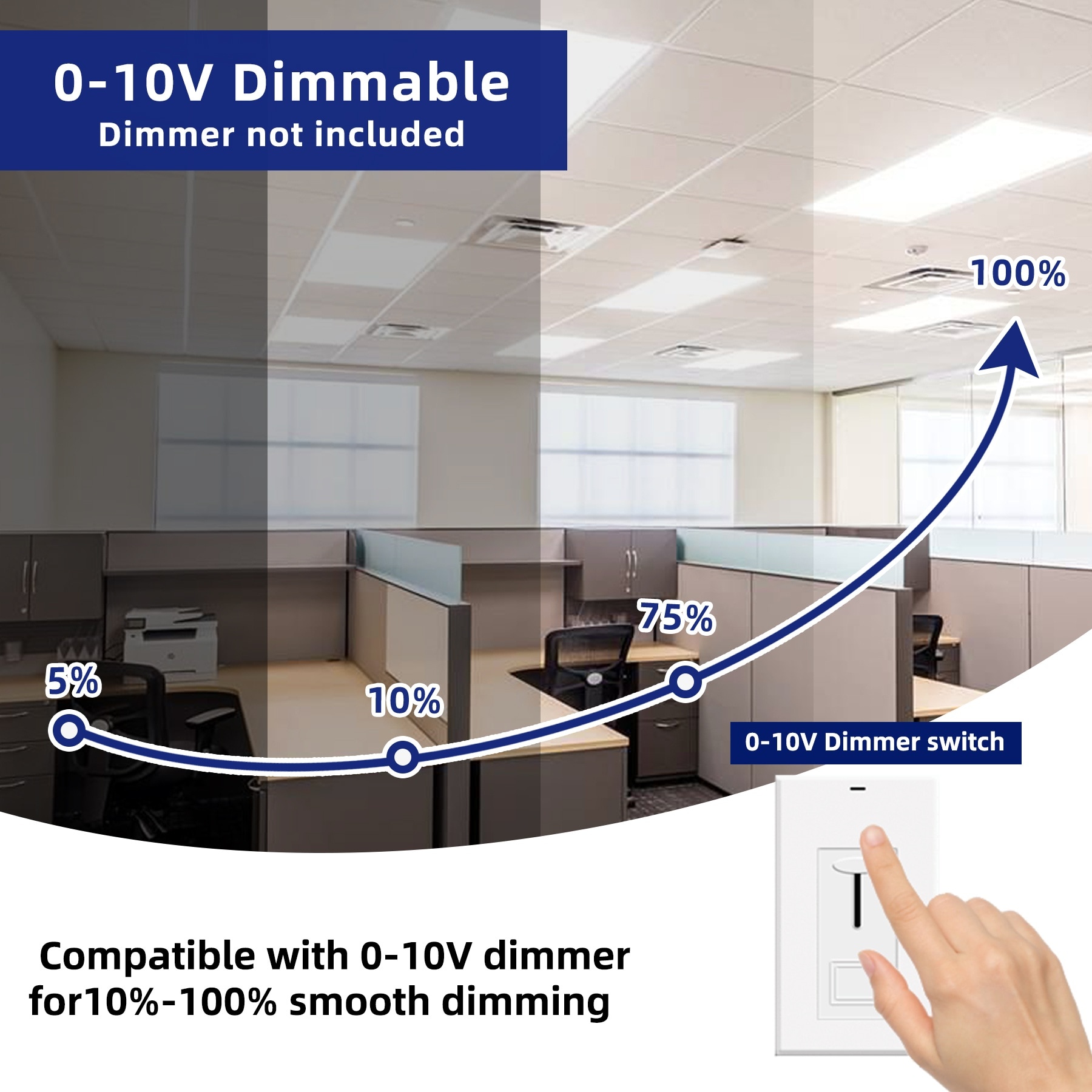 Honbei 2X4-12PCS Led-Panel-Lights - View #7