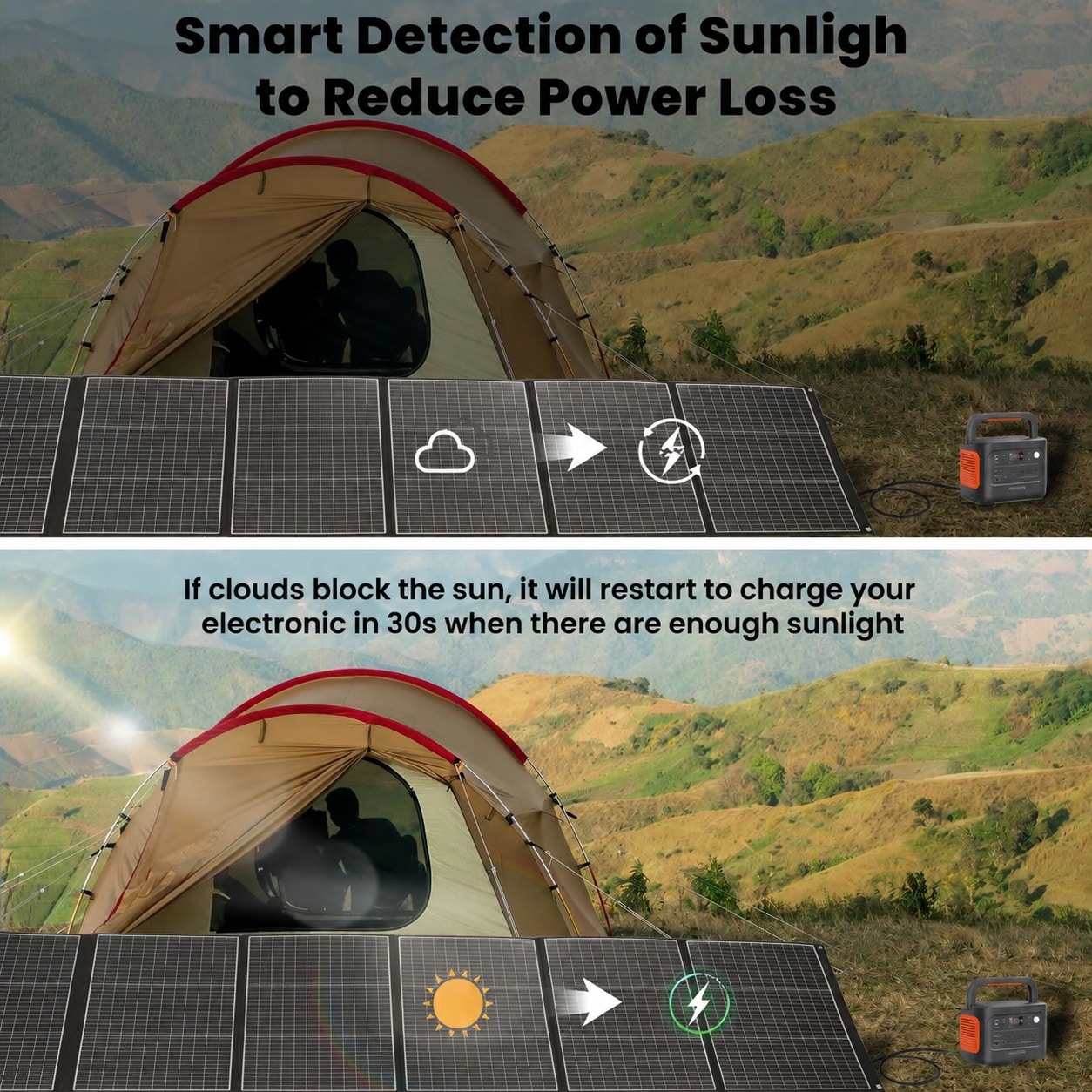 Vrbgify LVG0718V018 Portable-Solar-Panels - View #7
