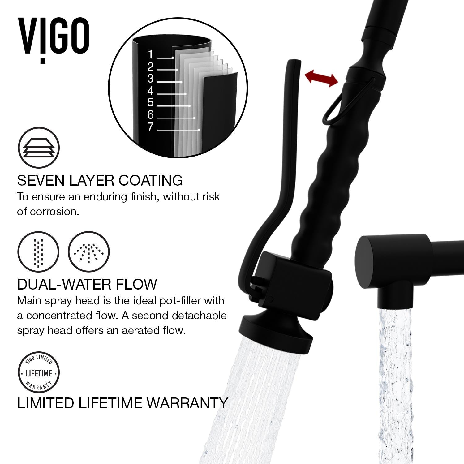 VIGO VG02007MB Kitchen-Faucets - View #7