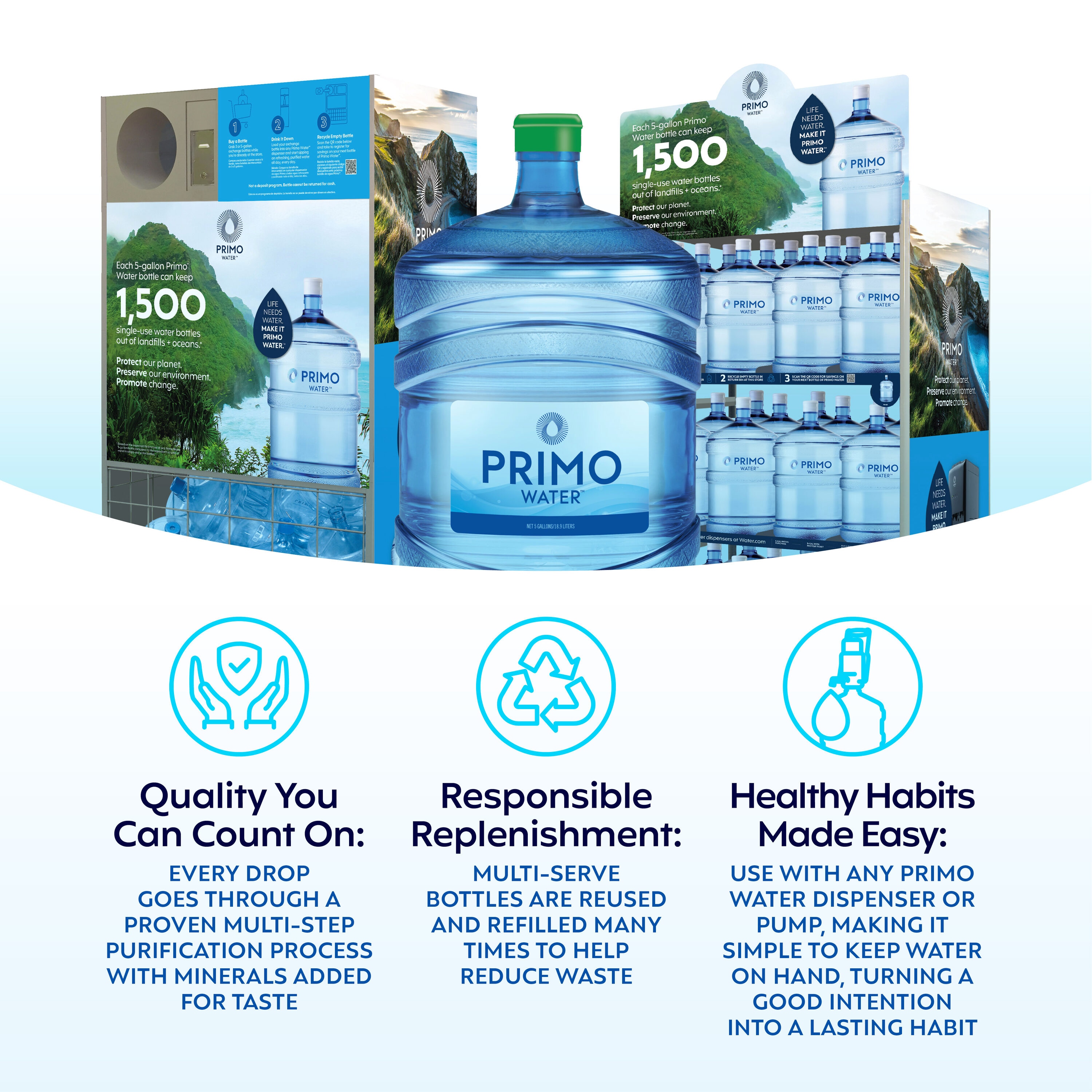 Primo 900100HI water - View #5