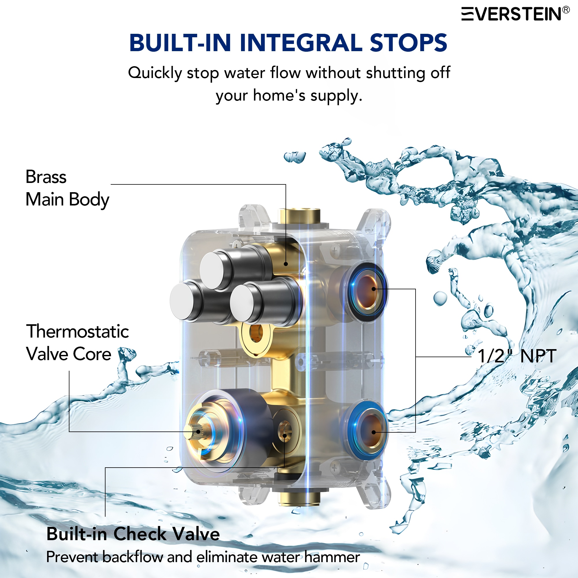 EVERSTEIN Q-925-OTOP Tub-Shower-Faucets - View #9
