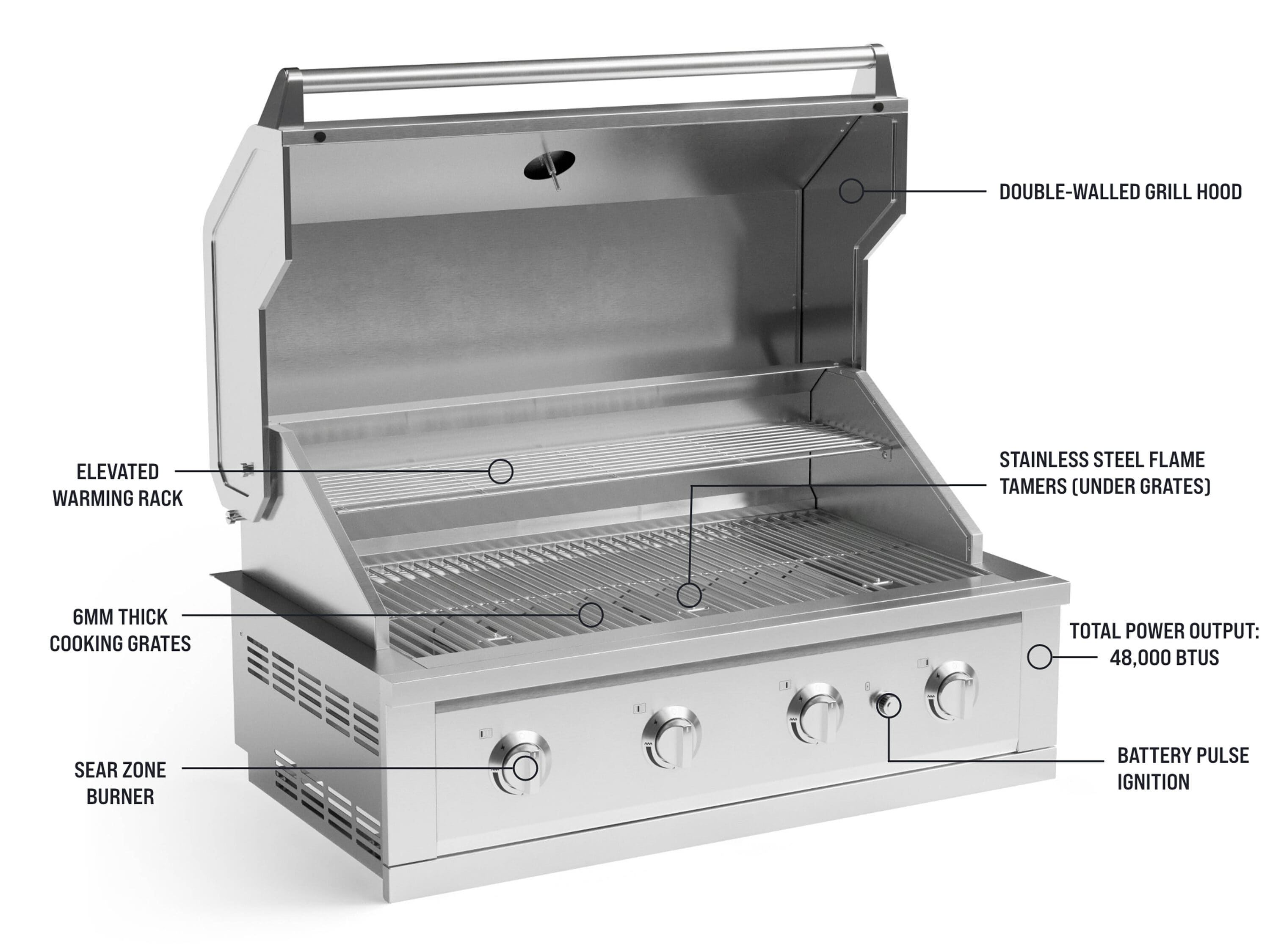 NewAge Products 72932 Gas-Grill - View #5