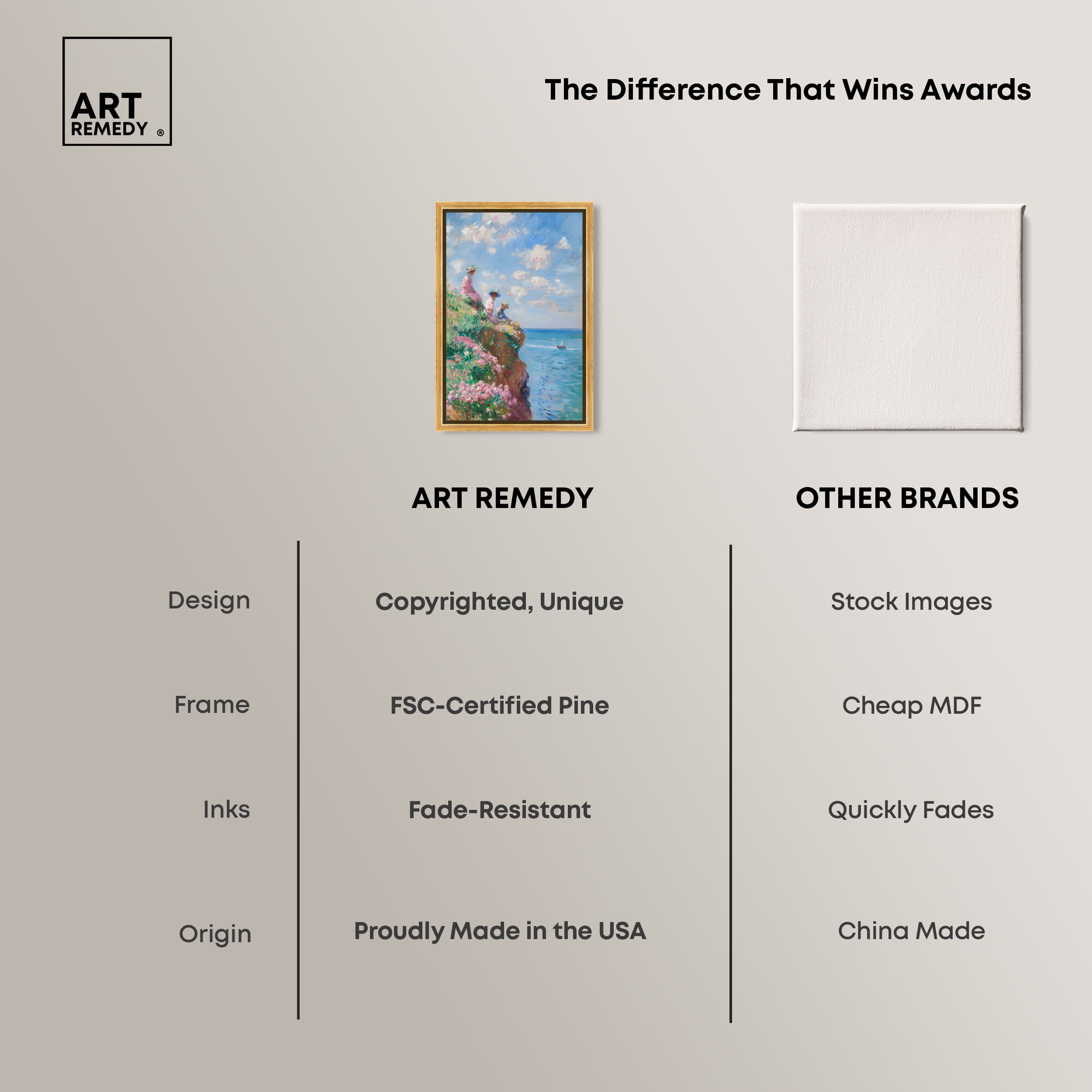 Art Remedy 005771300NGQS94 Wall-Art - View #6