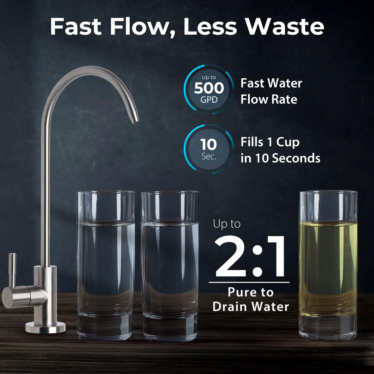 iSpring RO5004F Under-Sink-Filtration-Systems - View #5