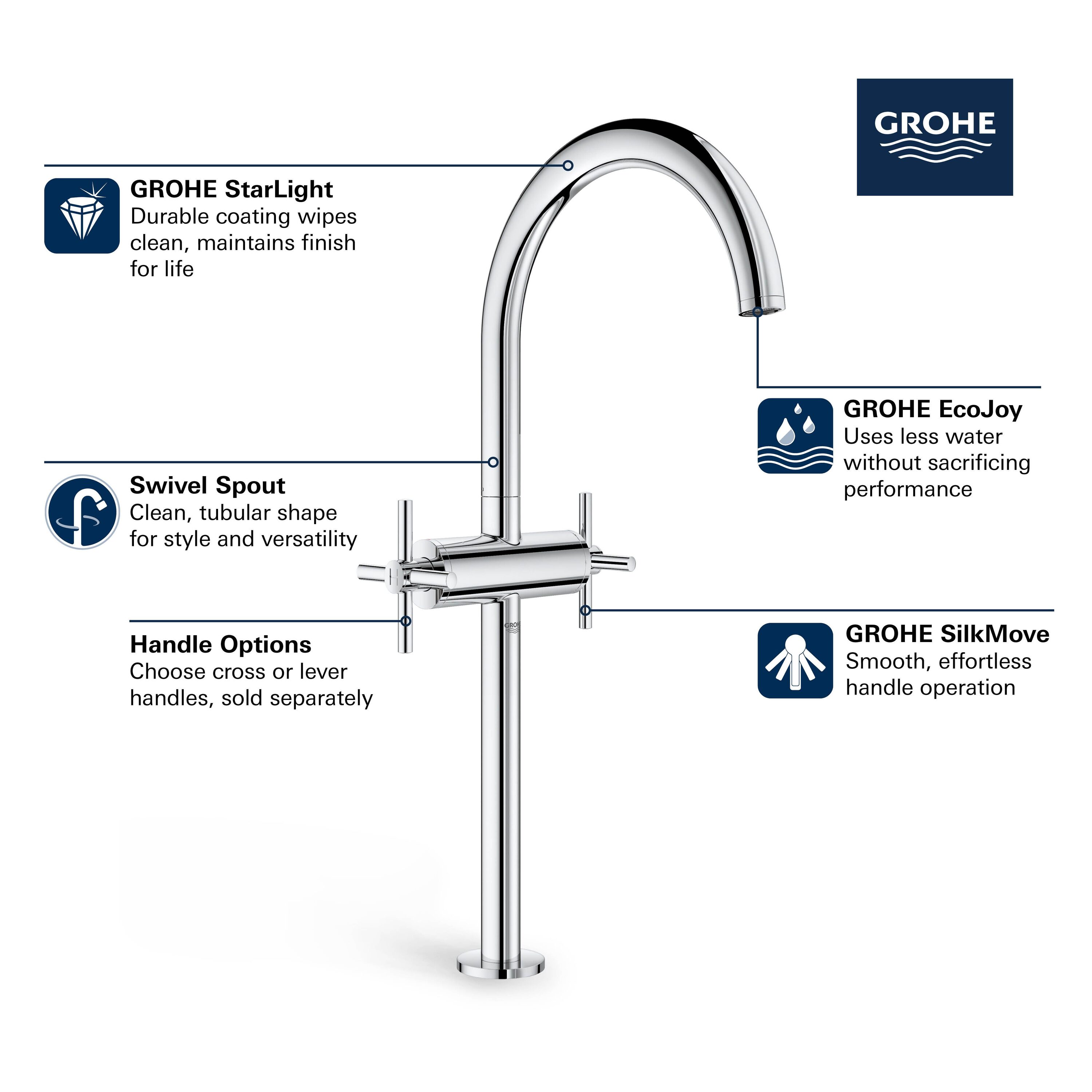 GROHE 21046003 Lavatory-Faucets - View #7