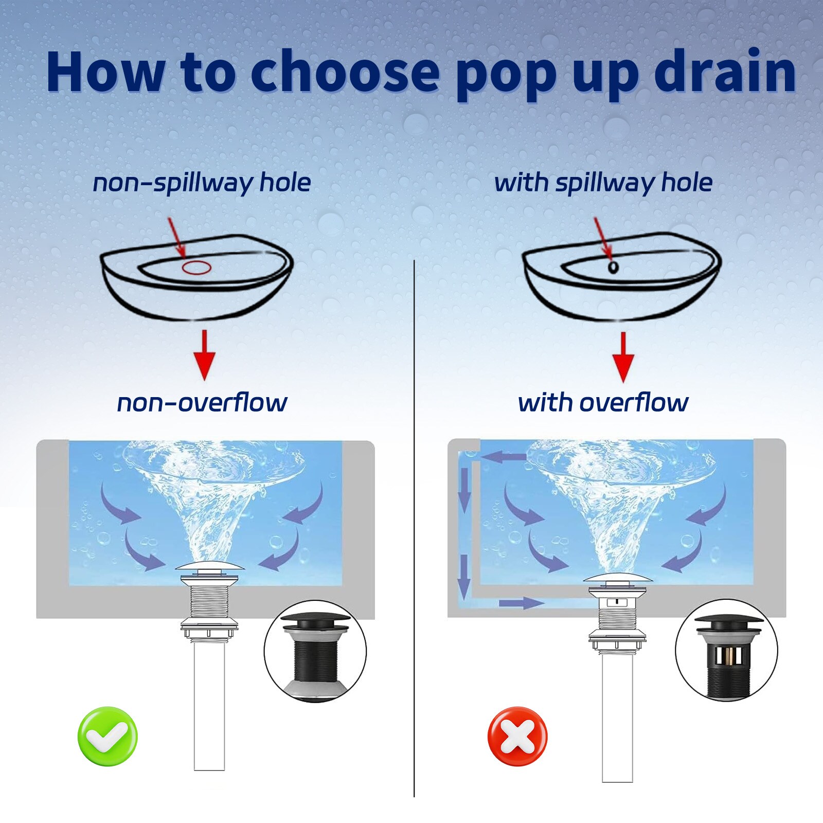 BWE A-9P-001 Popup-Drains-Accessories - View #7