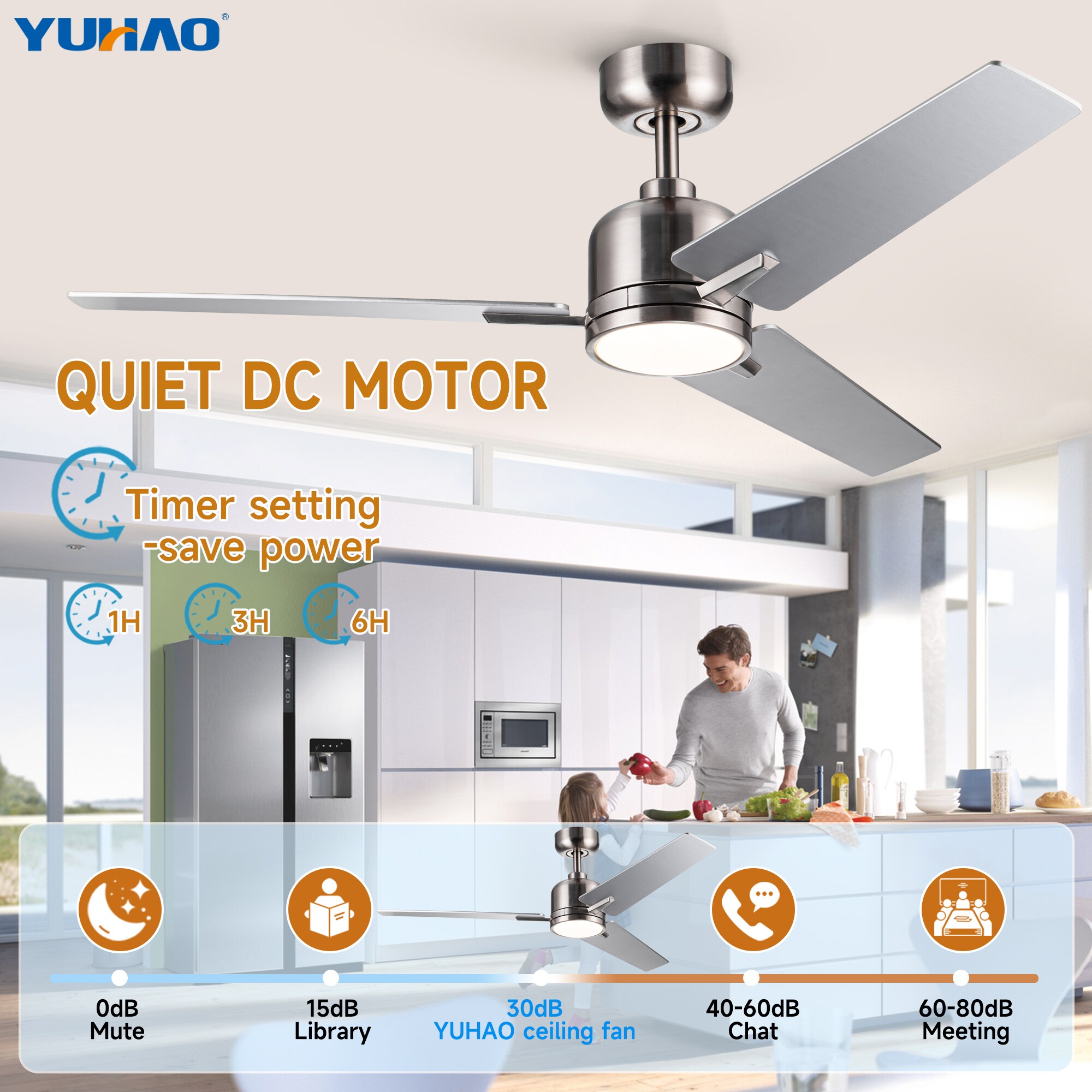YUHAO LSDY1235SN48 Ceiling-Fans - View #14