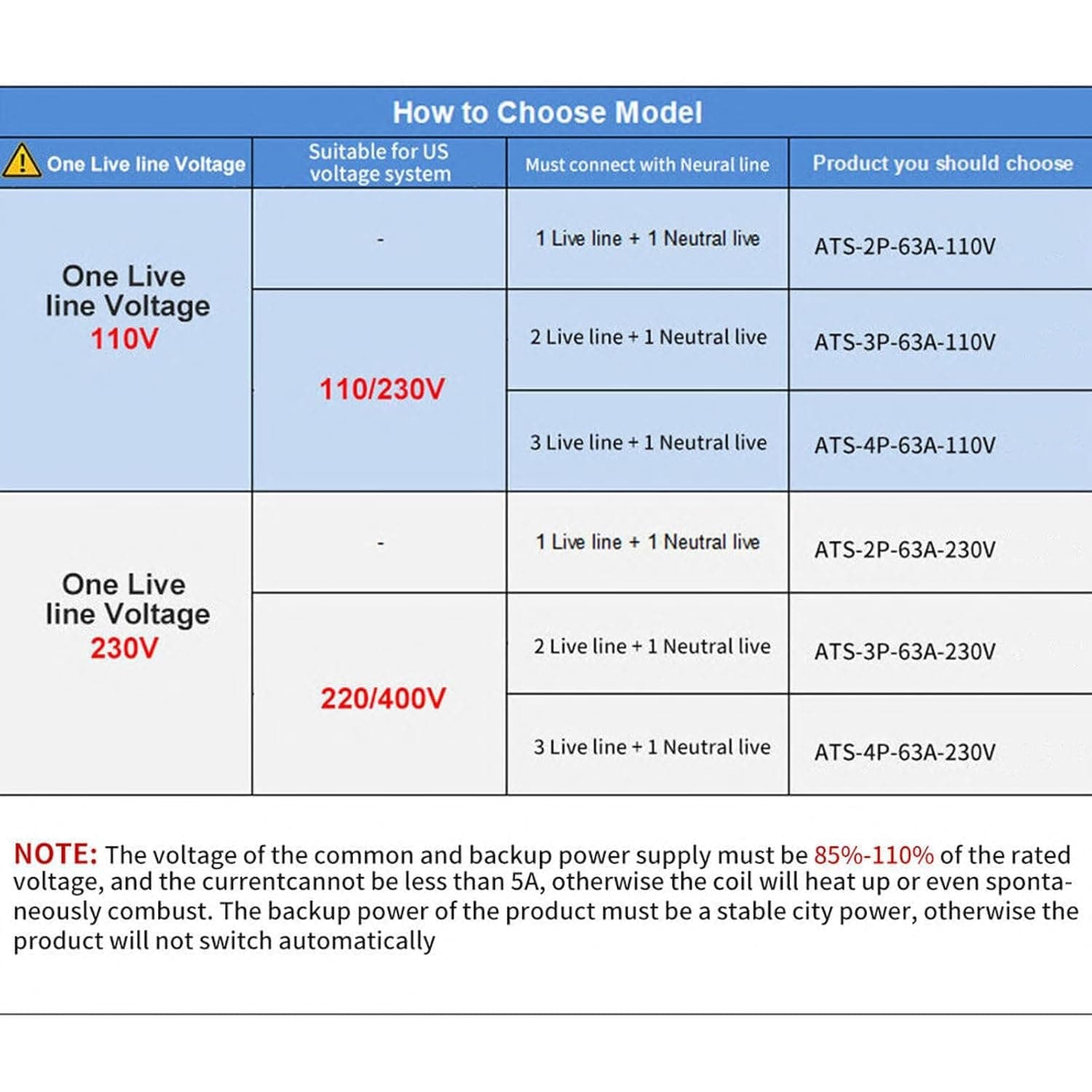 Misopily LMS0603M059 Transfer-Switch-Kit - View #3