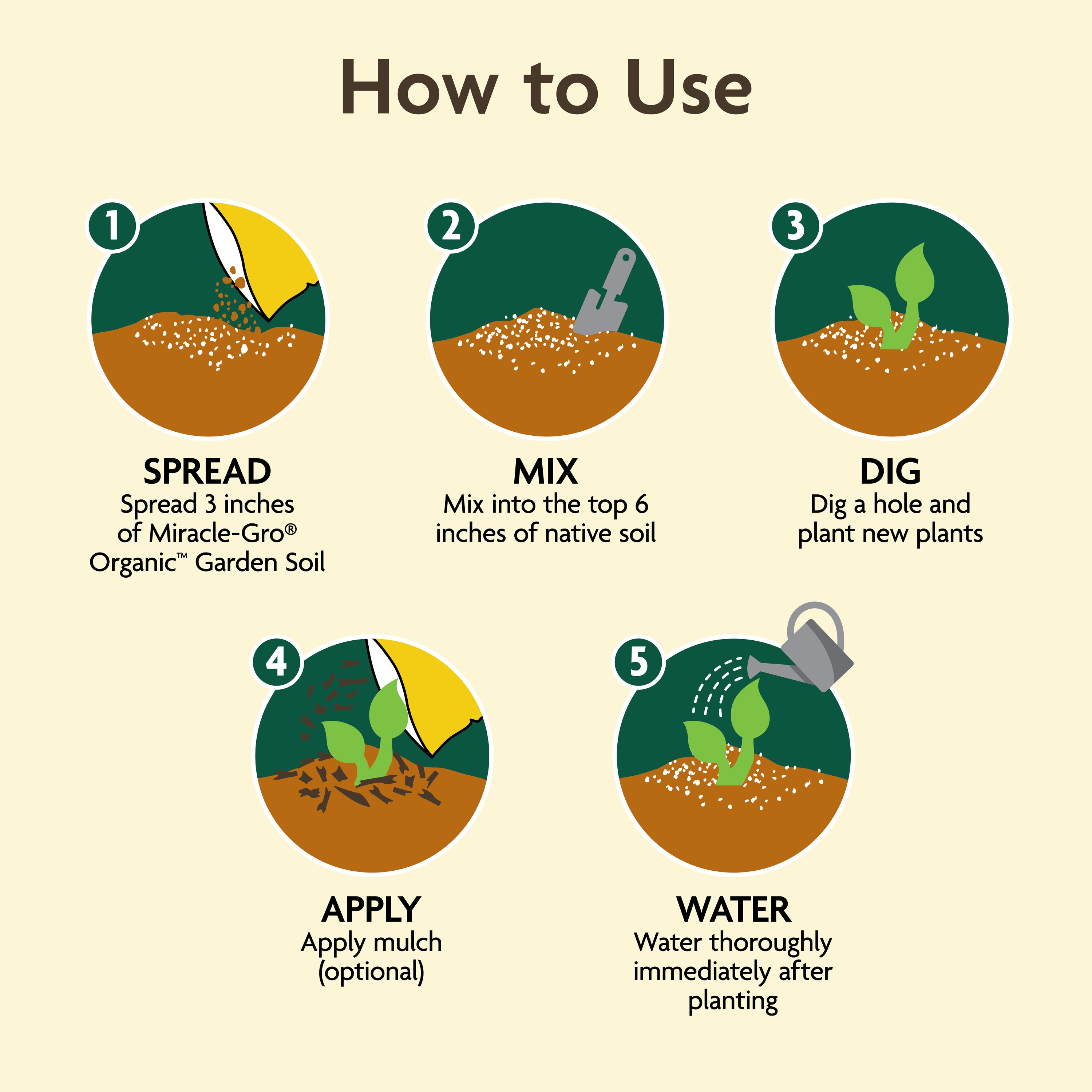 Miracle-Gro 73159250 Garden-Soil-Soil-Amendments - View #9