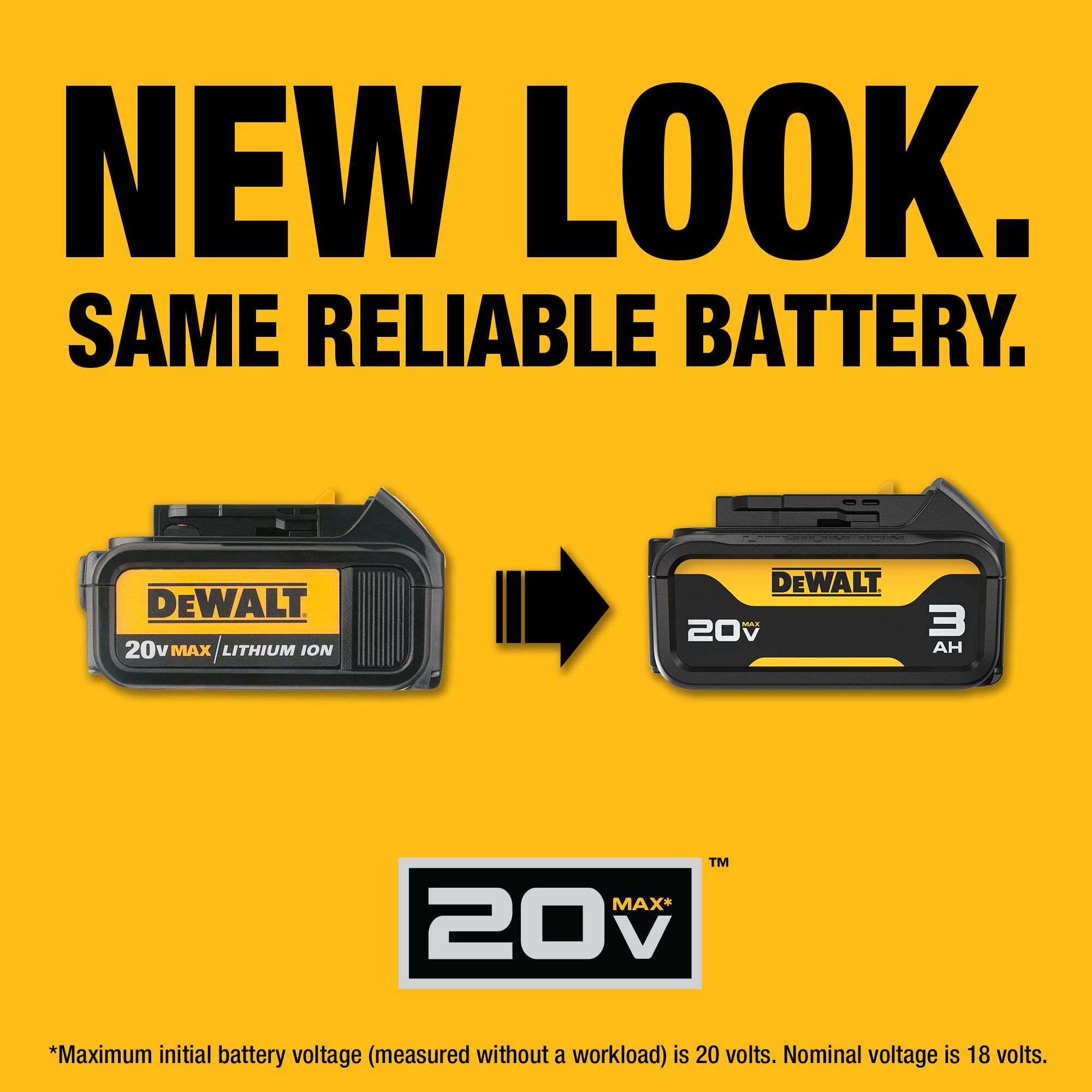 DEWALT 20-V 4-Pack Lithium-ion Battery (3 Ah) DCB200-4 Sansujyuku sansujyuku.com