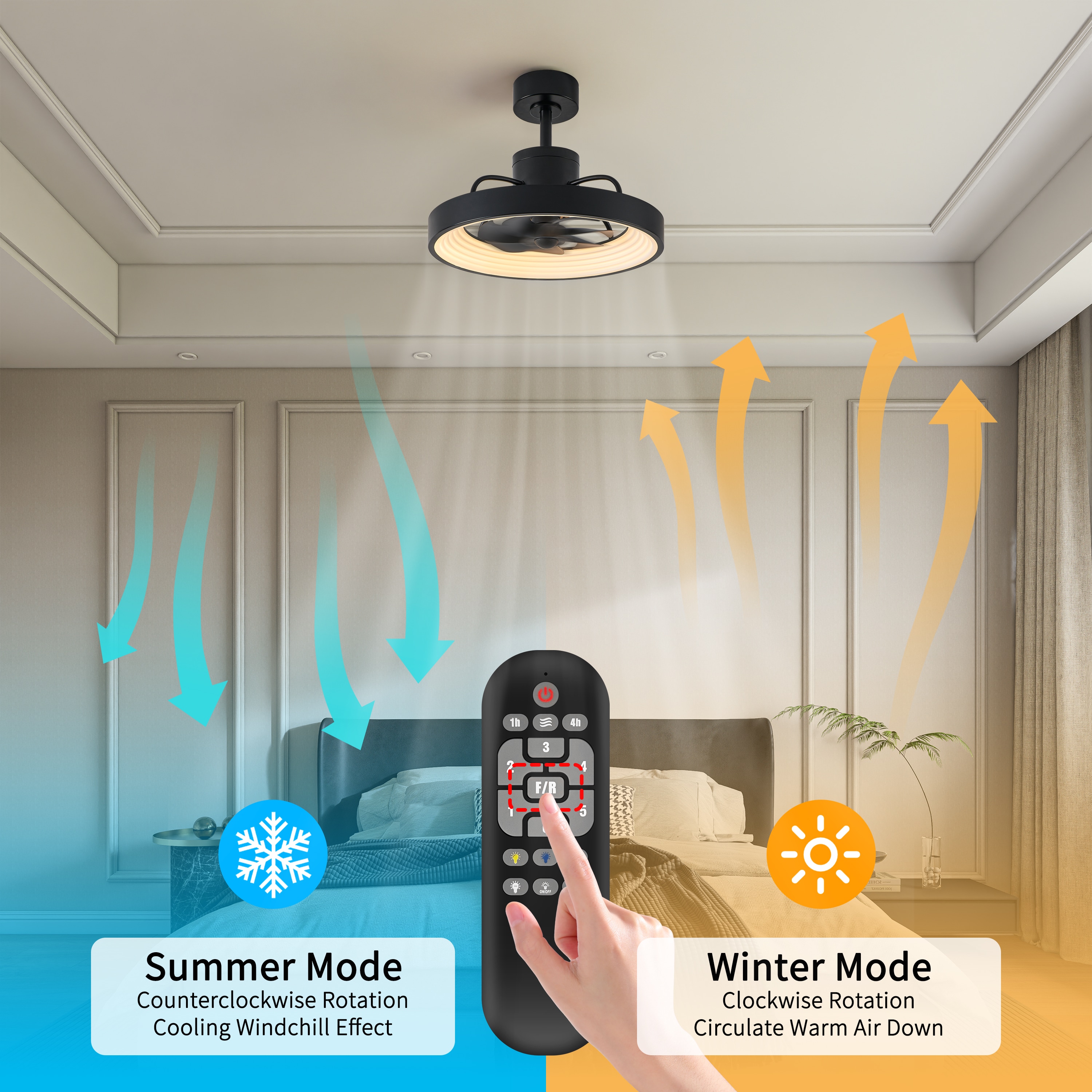 KAWOTI 21427 Ceiling-Fans - View #5